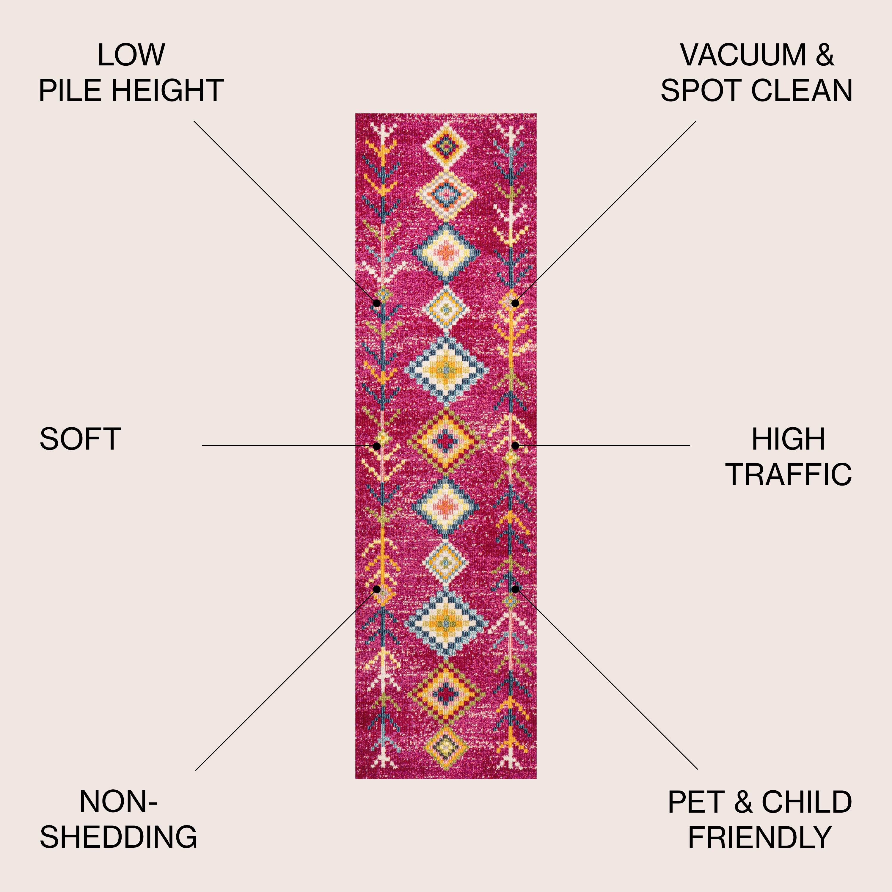 JONATHAN  Y MOH105B-28 rugs - View #3