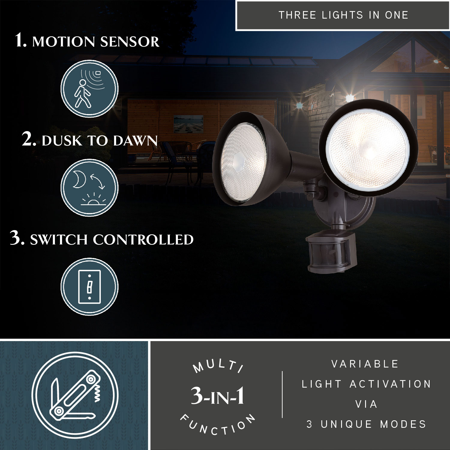 Cascadia T0695 Motion-Activated-Floodlights - View #2