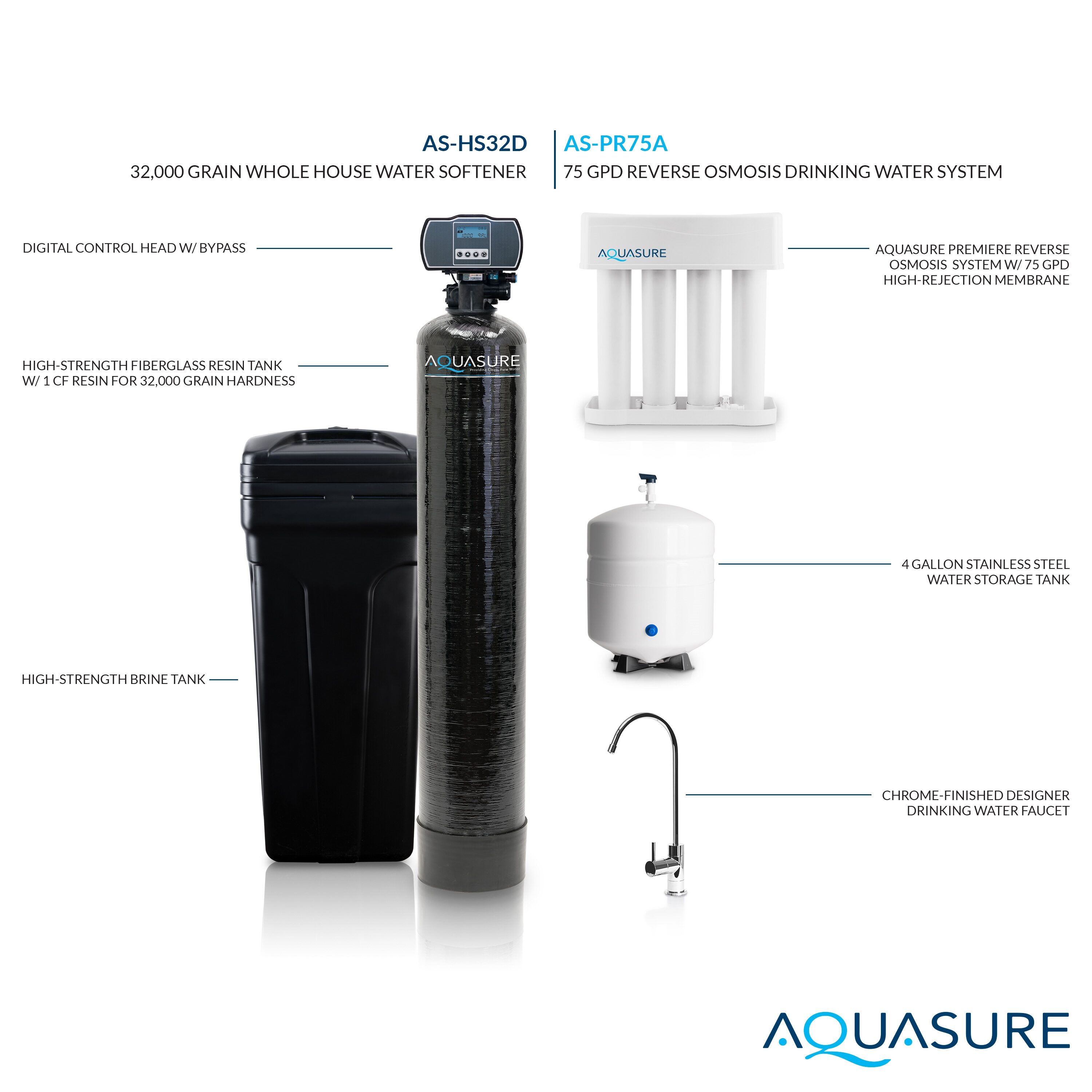 AQUASURE AS-PR75AHS32D Water-Softeners - View #6