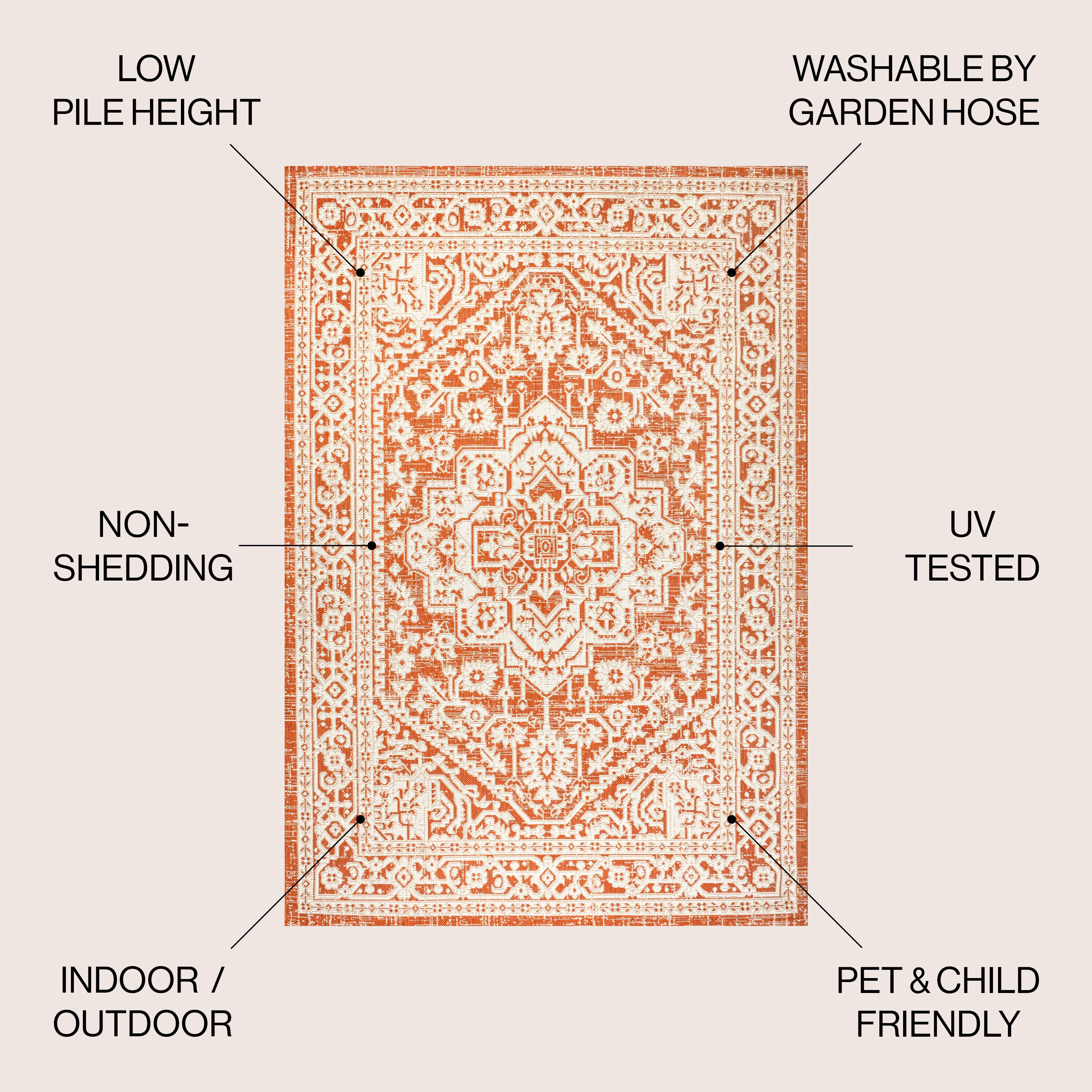 JONATHAN  Y SMB101F-3 rugs - View #2