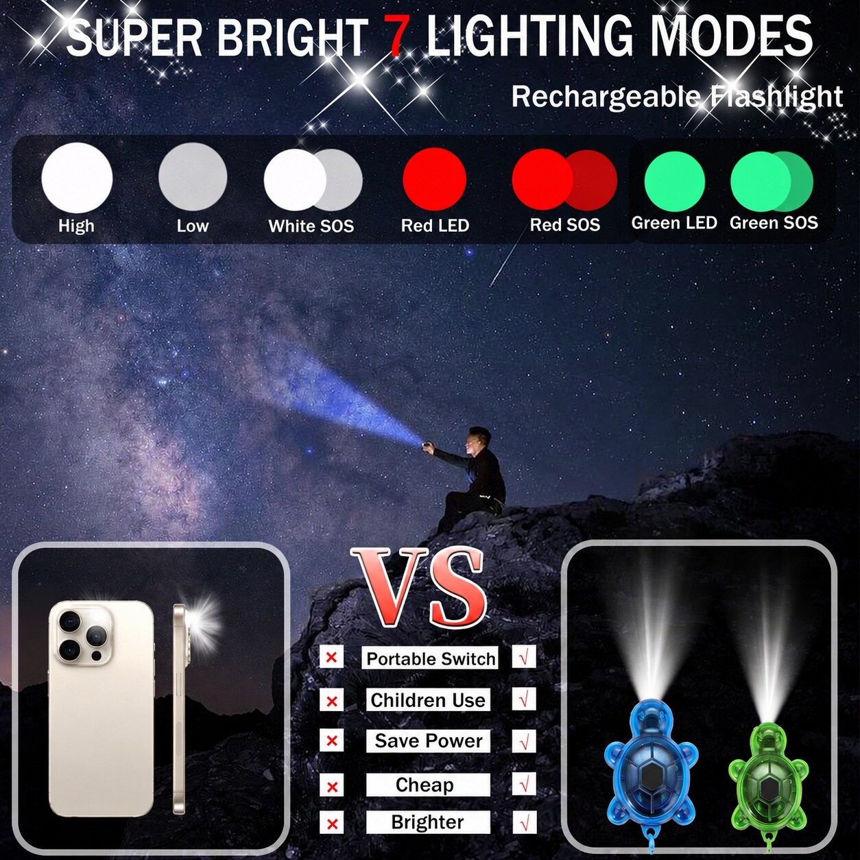 Vrbgify LVG0805V209 flashlights - View #5