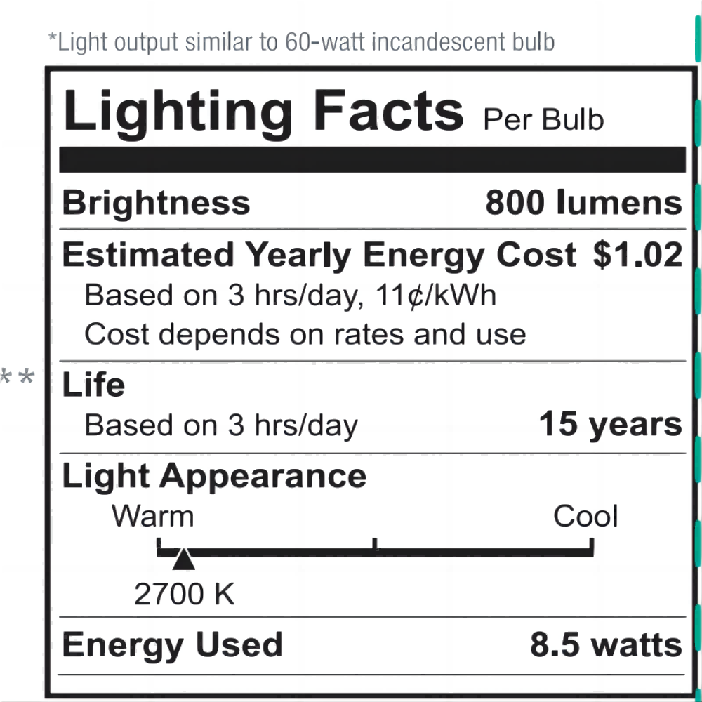 Utilitech 5A19DG8.5WOP27K4P Led-Lights - View #8