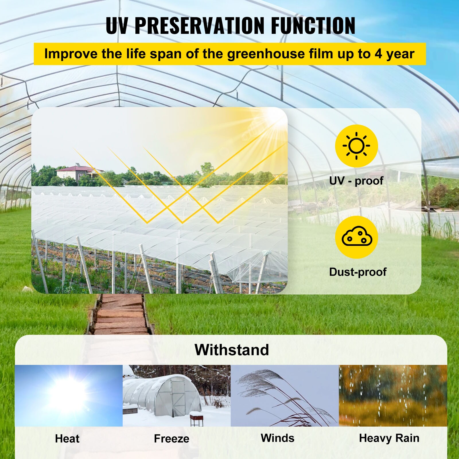 VEVOR 12 ft. x 25 ft. 6 Mil Greenhouse Film UV Resistant Superior