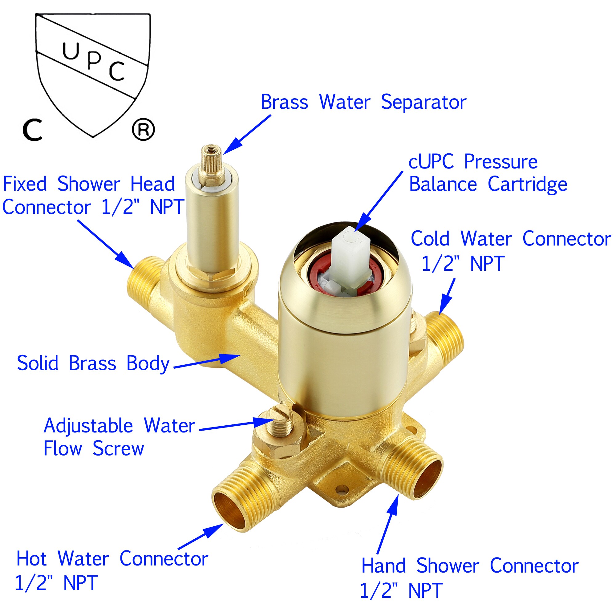 CASAINC MCS681-10BG Showerhead-Bar-Panels - View #10