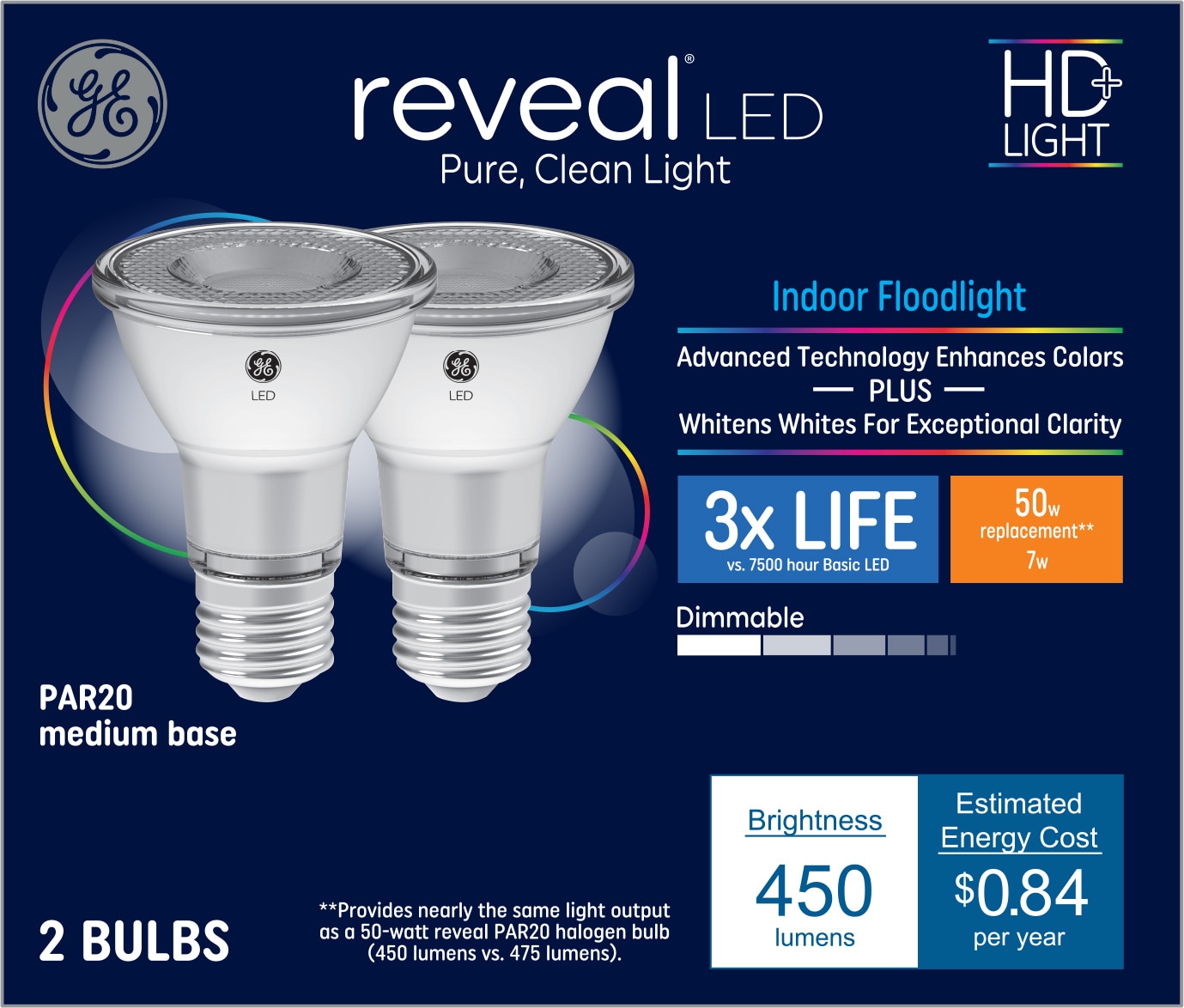 50-Watt Replacement Bulb for Kitchen Range Hood Bulb Hoods