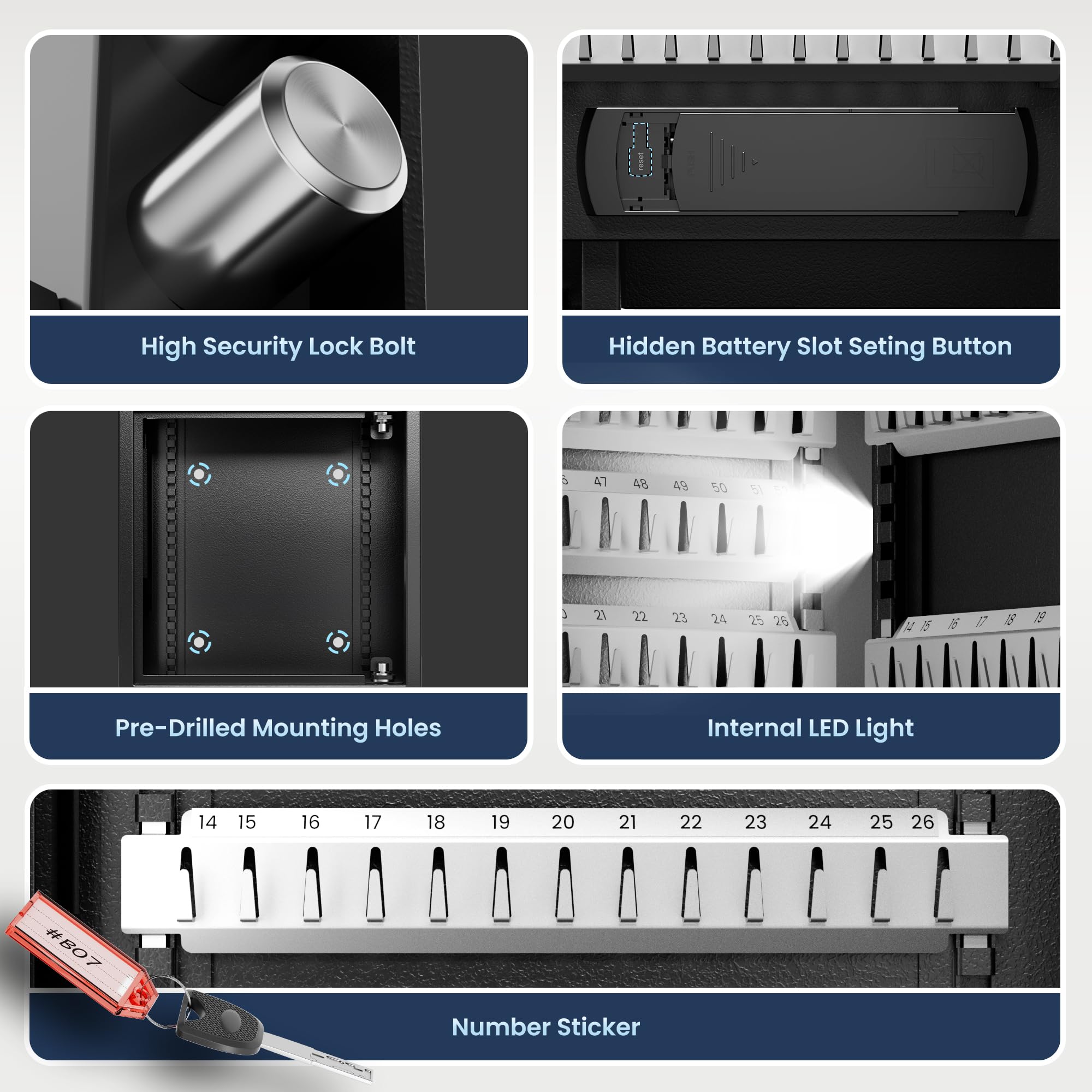 Oyezvary LOZ0803O439 Key-Safes - View #7