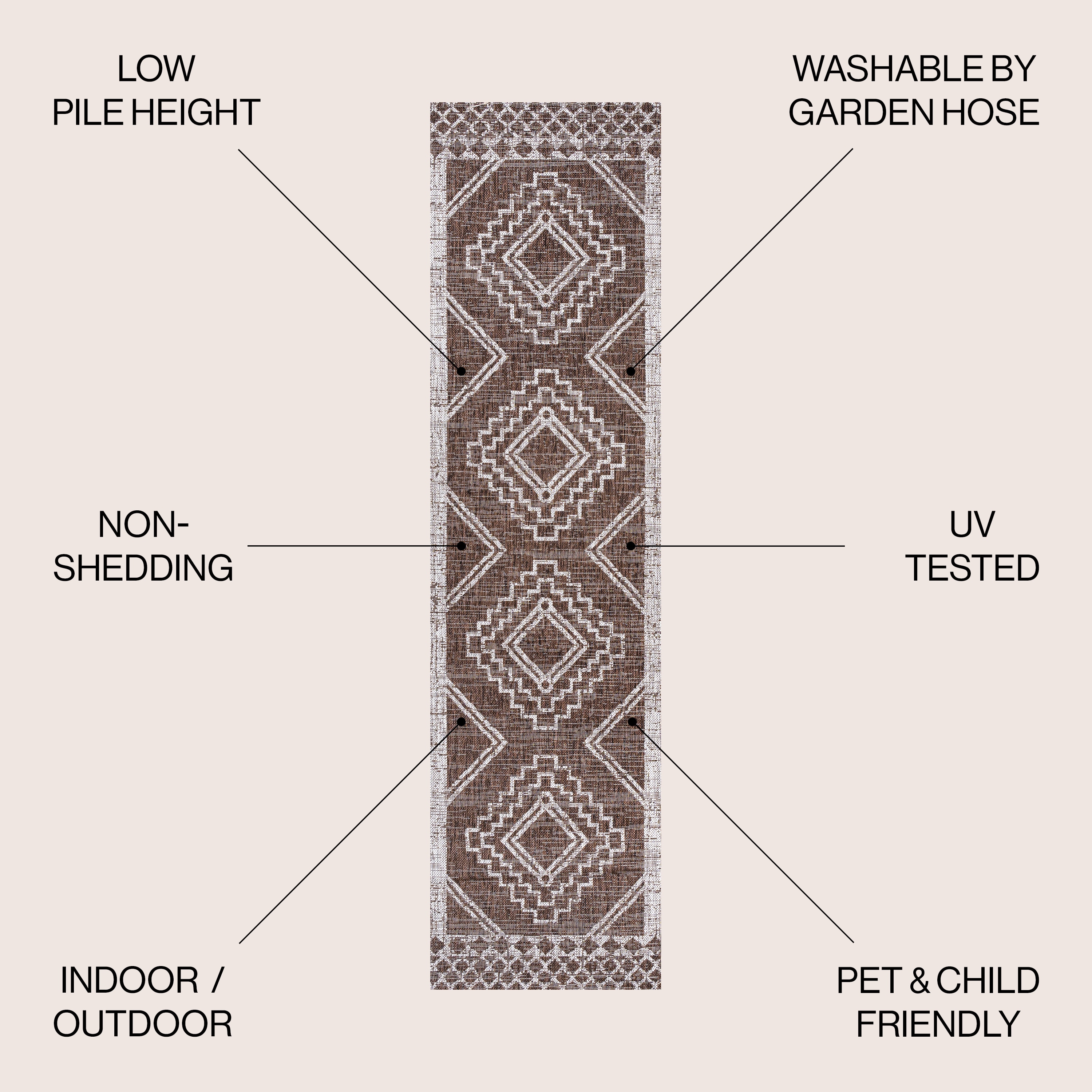 JONATHAN  Y SMB127B-210 rugs - View #3
