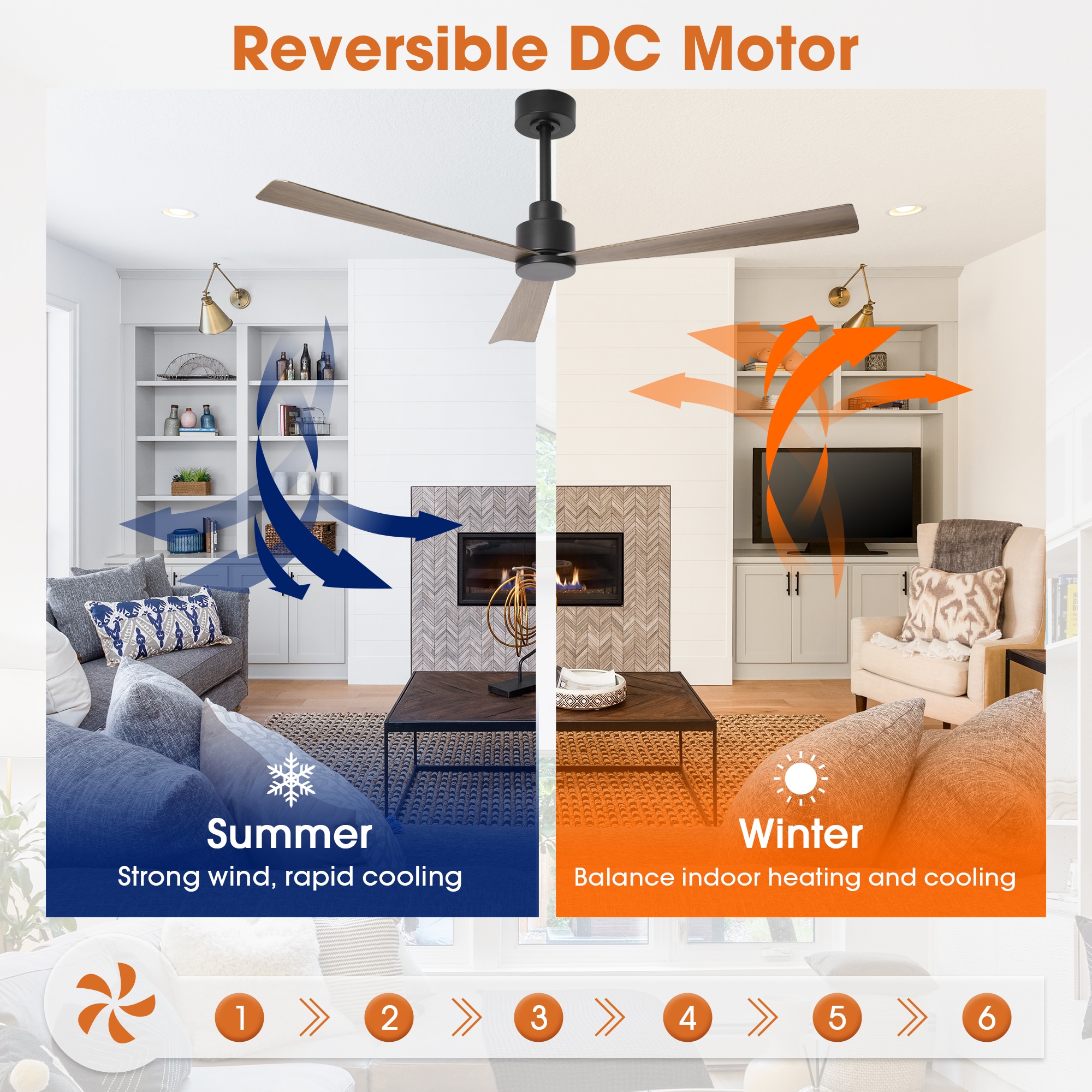 Parrot Uncle F6364WD110V Ceiling-Fans - View #9