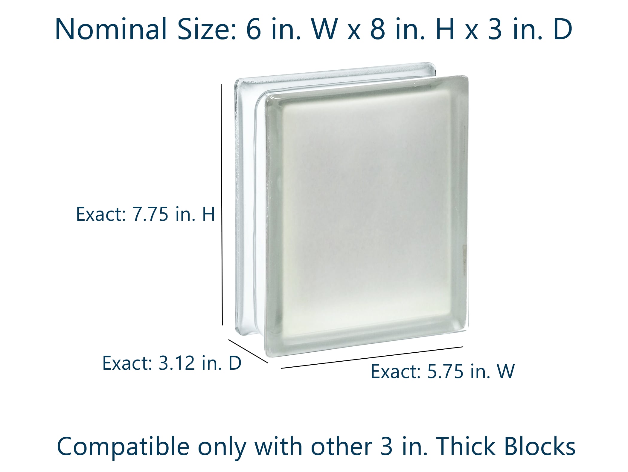 REDI2SET GBF683 Glass-Block - View #2