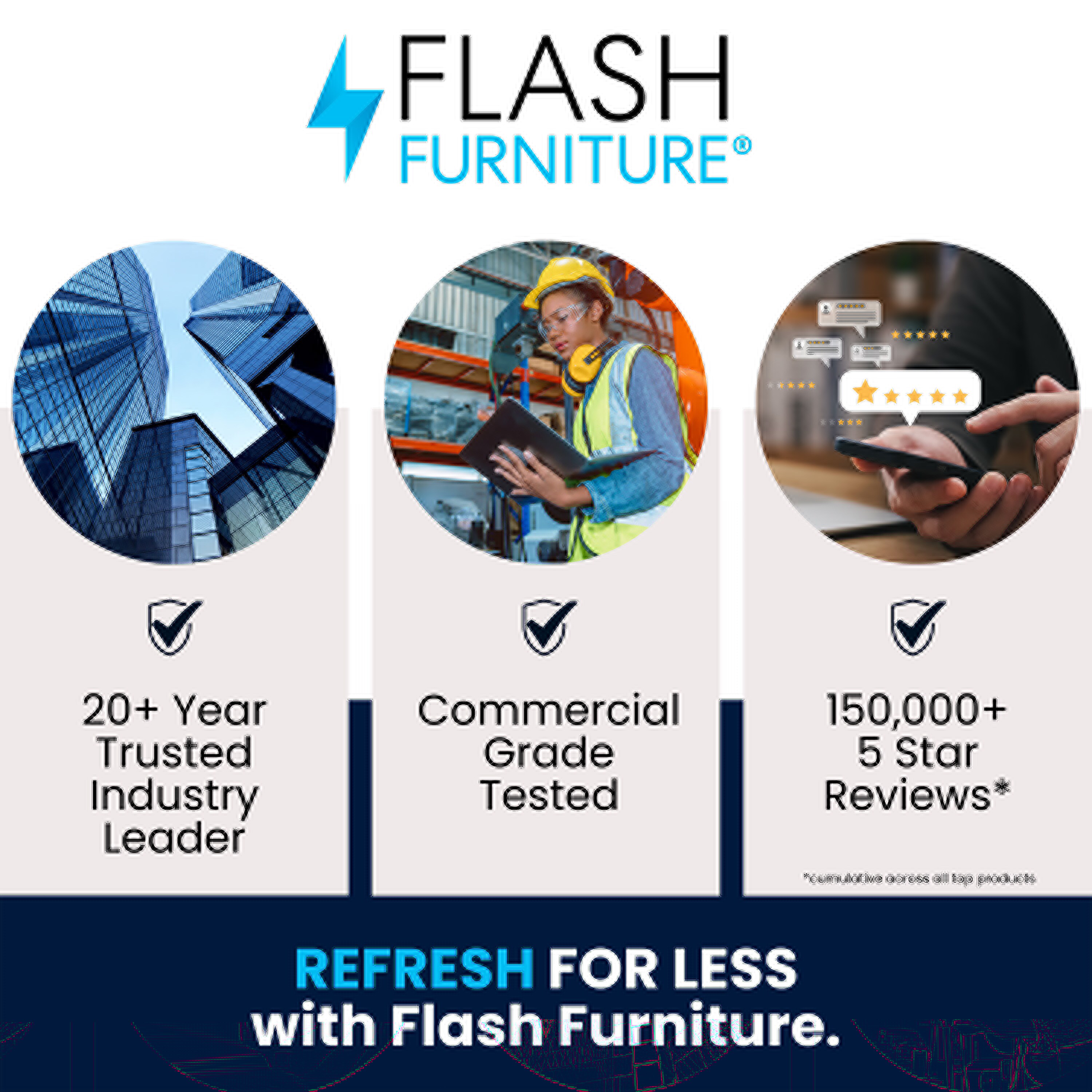 Flash Furniture 196861123795 dressers - View #7