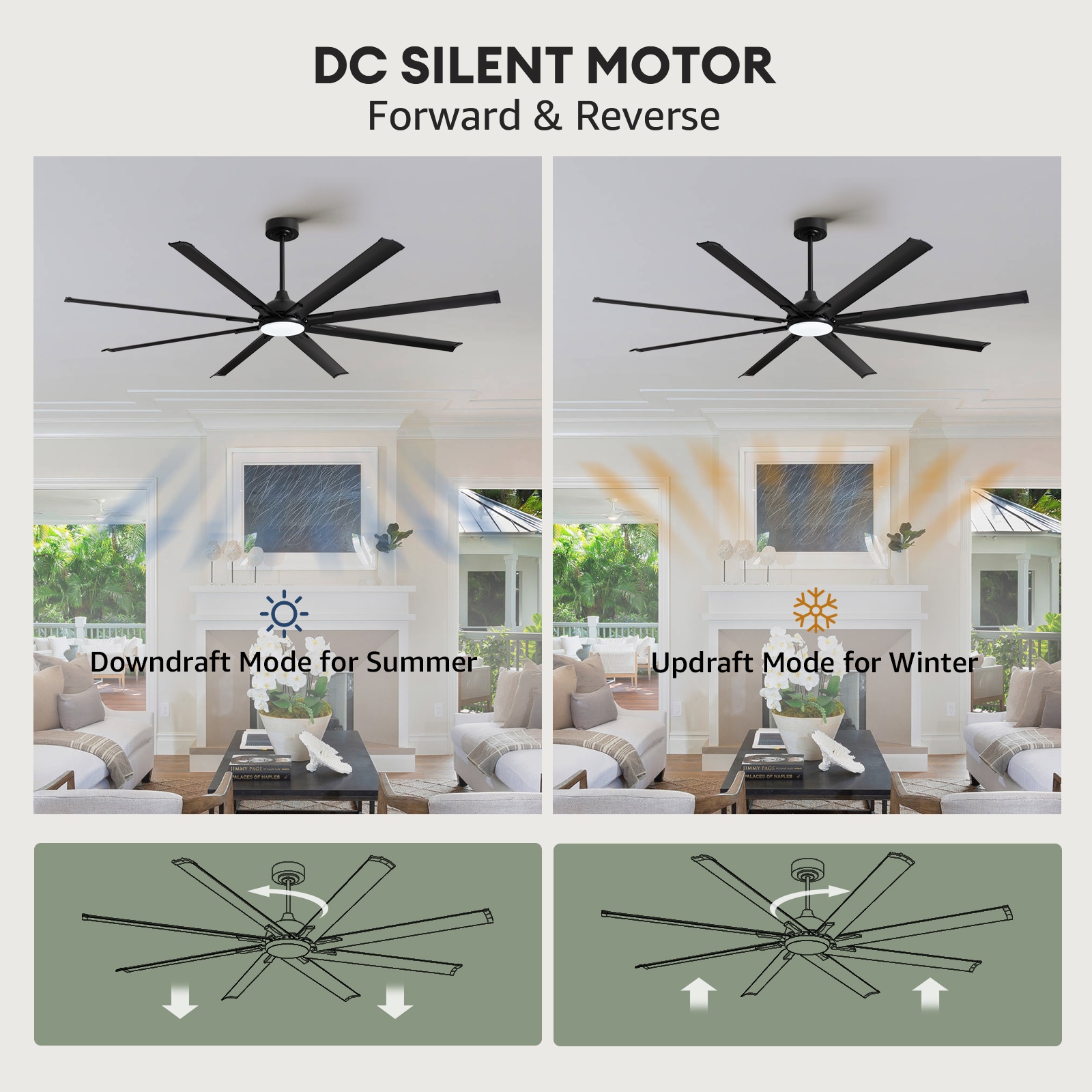 SILJOY FS-8880D-84-01 Ceiling-Fans - View #8