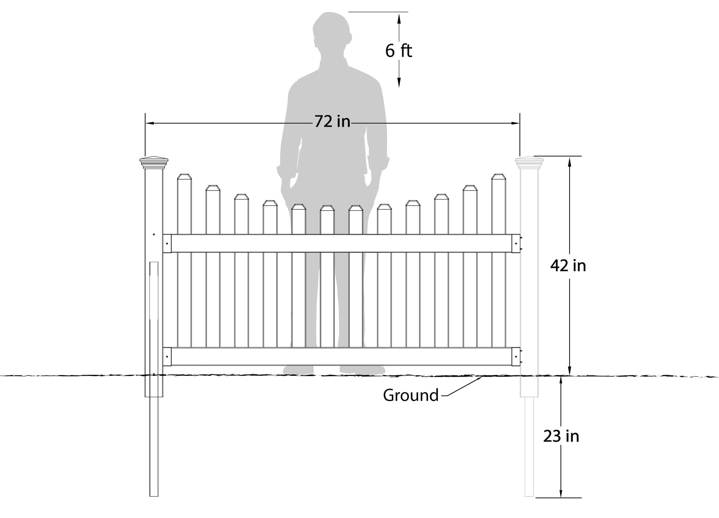 Zippity Outdoor Products All American 3.5-ft H x 6-ft W White Privacy ...