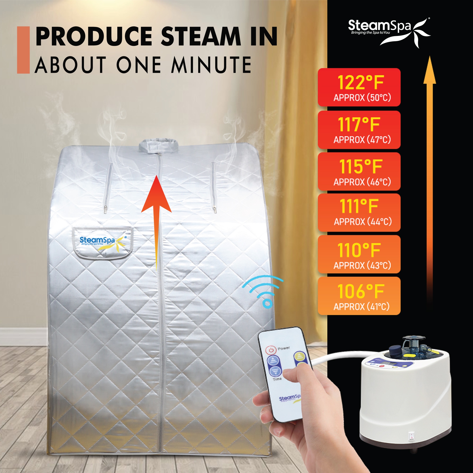 SteamSpa SP-SS0004-1P Indoor-Saunas - View #3