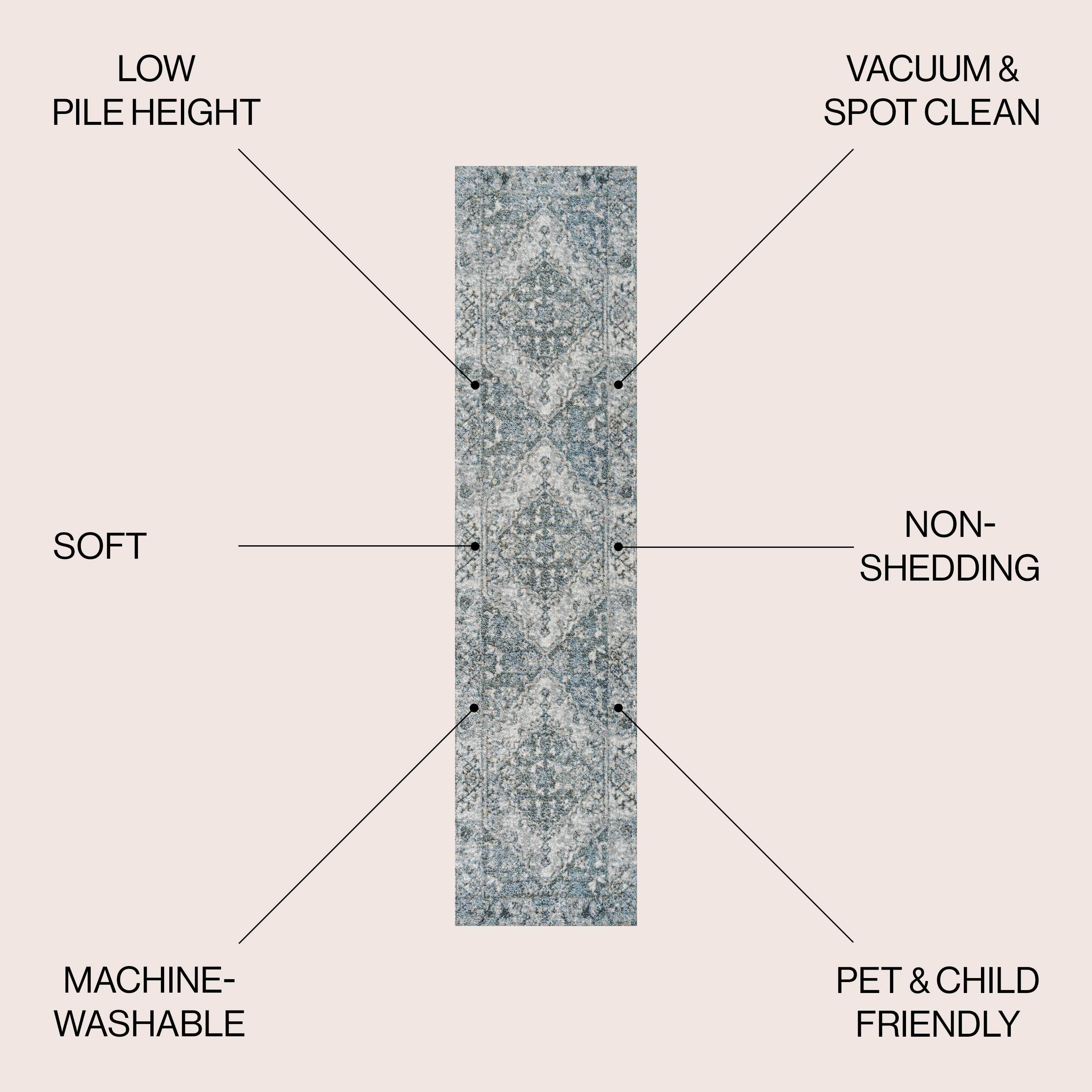 JONATHAN  Y WSH317B-28 rugs - View #2