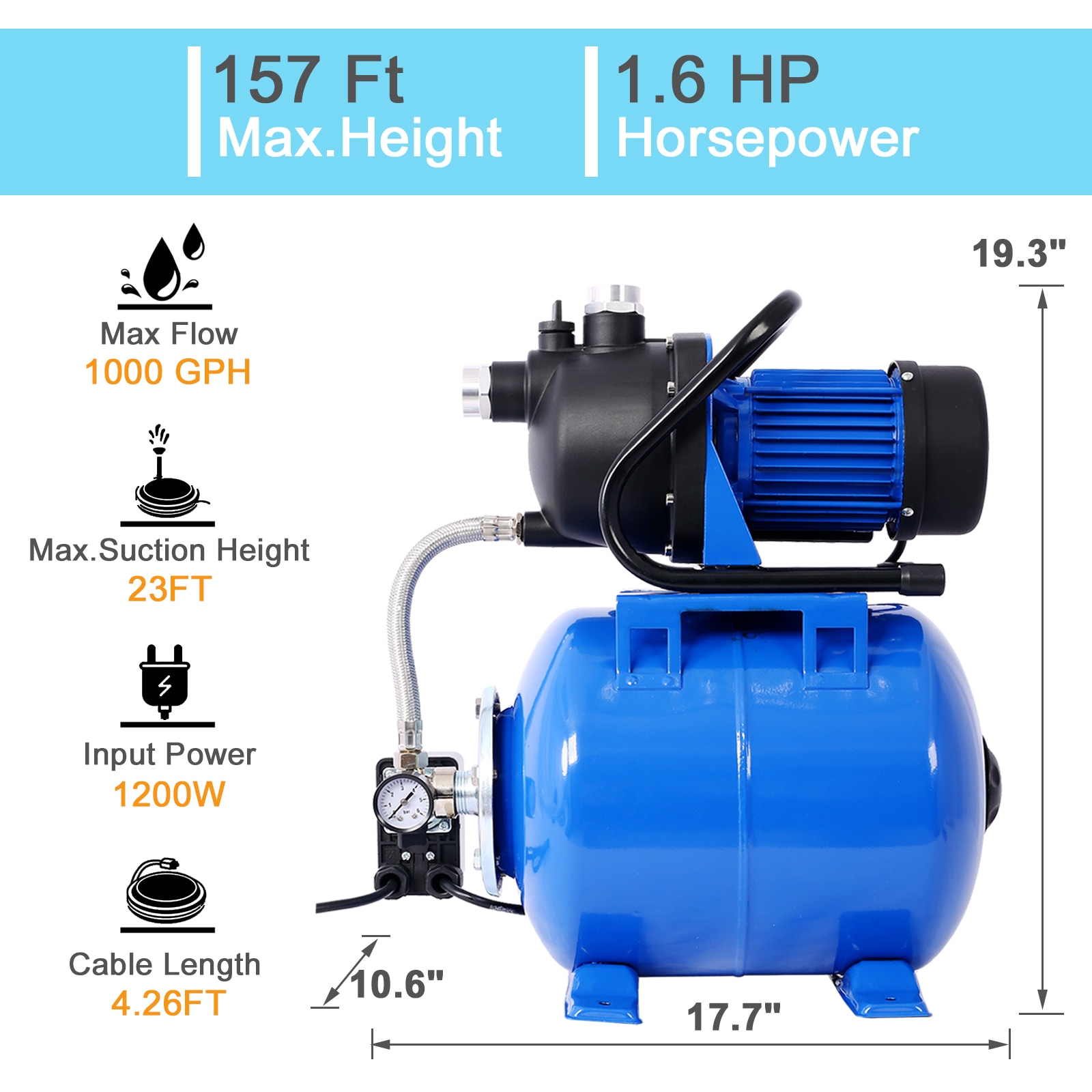 Wrightmaster PUMP23965 pumps - View #2
