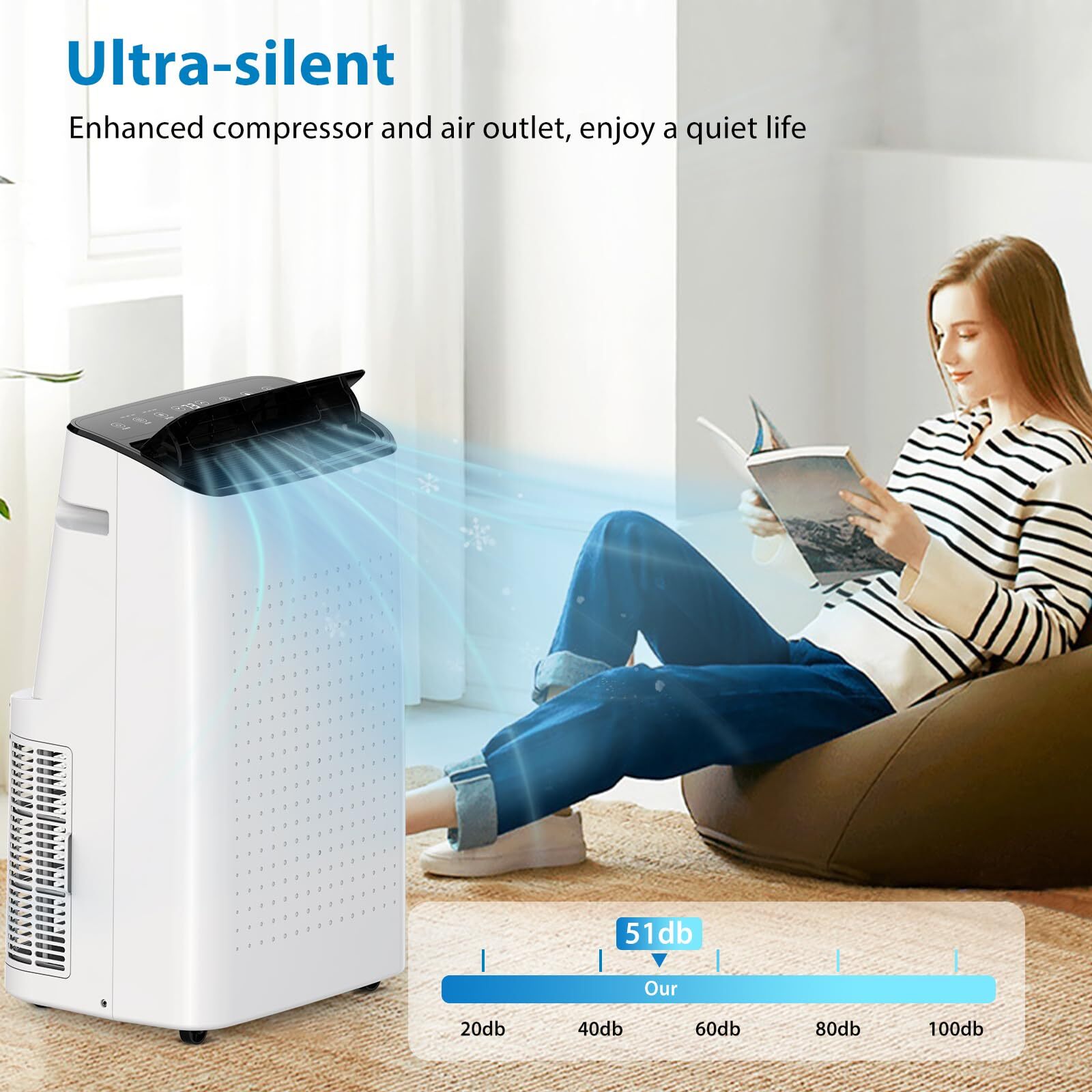 GarveeLife LMYPT-PHK-KW1165 Portable-Air-Conditioners - View #3