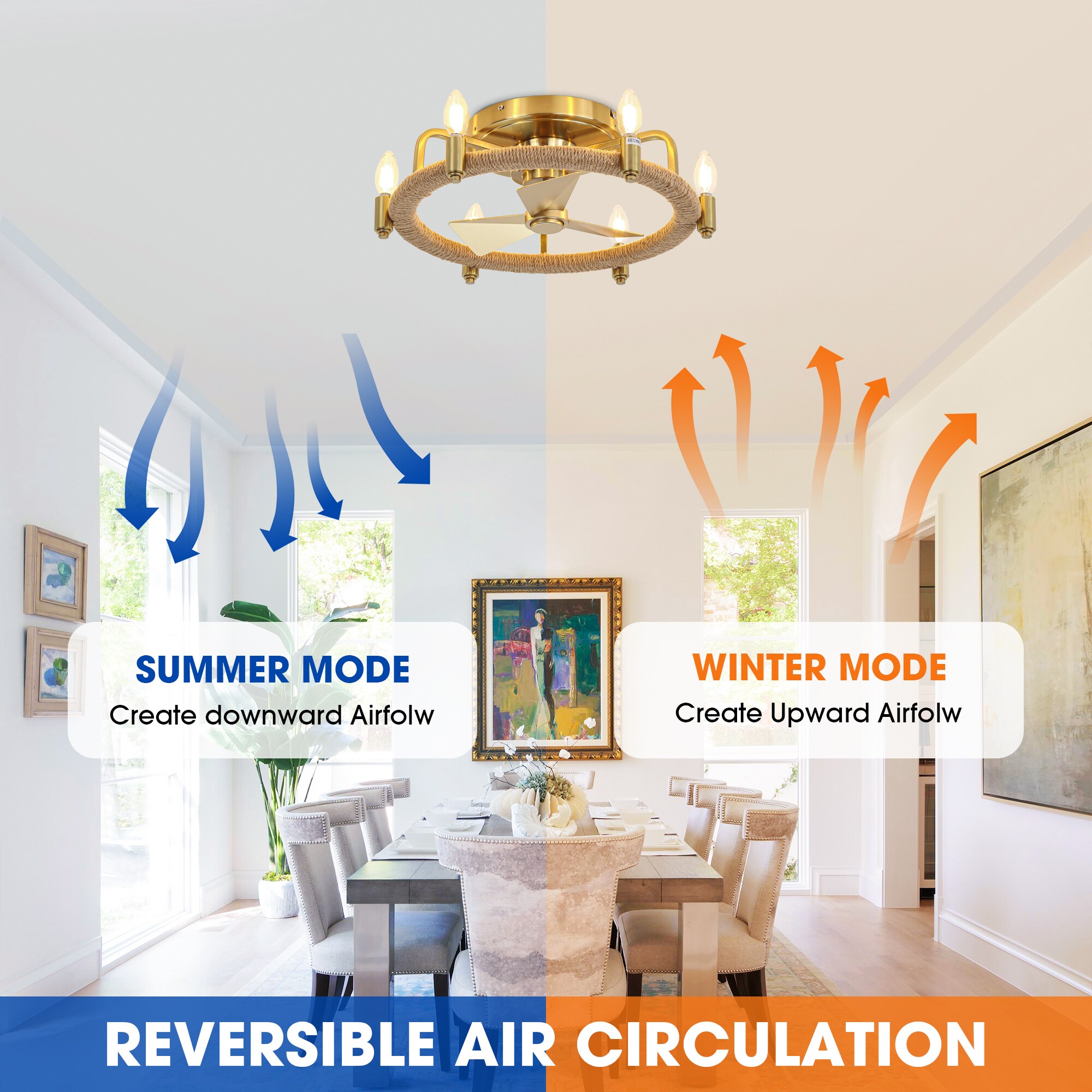 Parrot Uncle F8322110V Ceiling-Fans - View #9