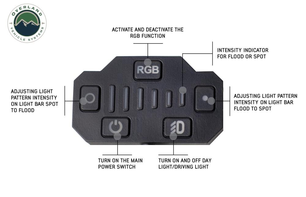 Overland Vehicle Systems 15010501 Exterior-Car-Acc - View #3