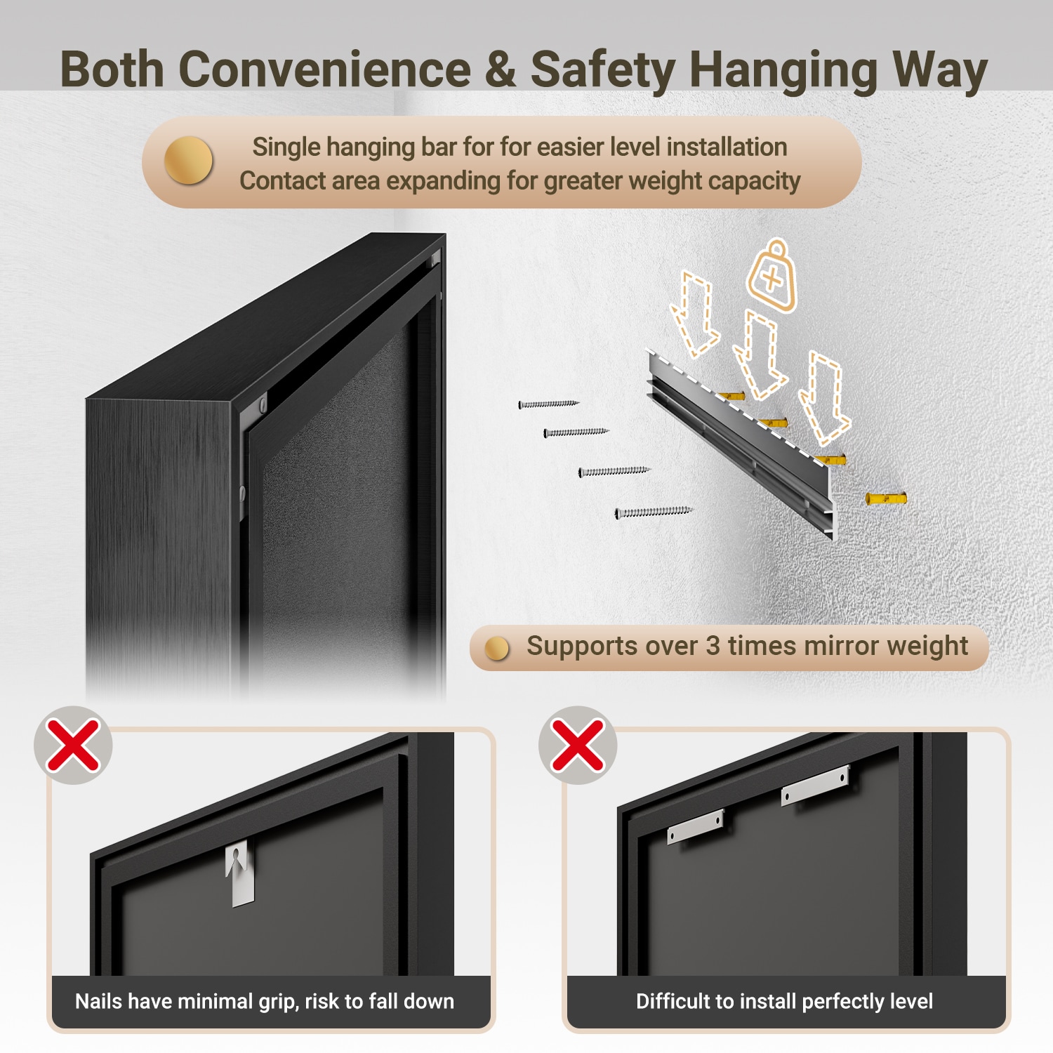 QueenFun TMFMB1624BK Framed-Bath-Mirrors - View #5