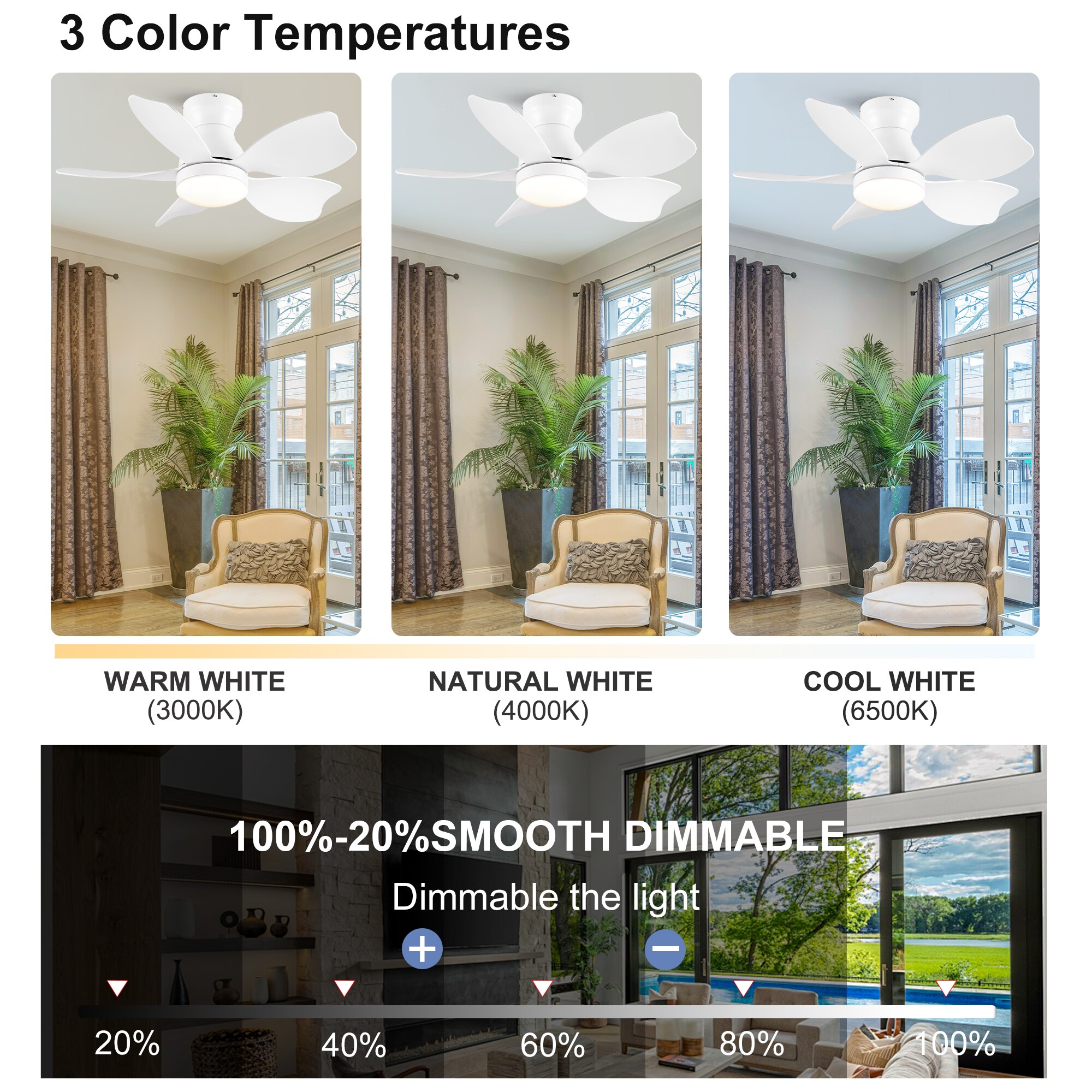 YUHAO LSDC1164WH302 Ceiling-Fans - View #8