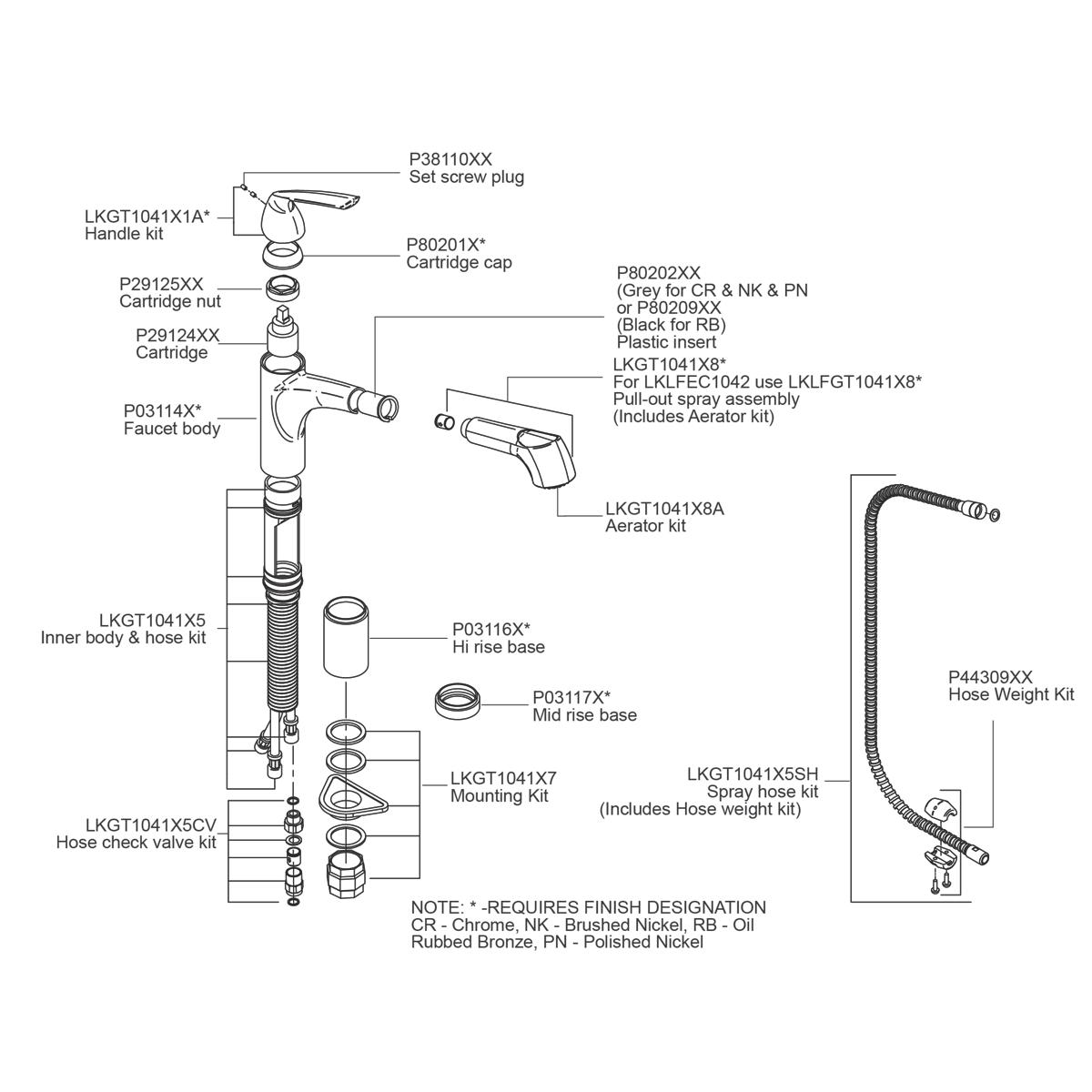 Elkay Gourmet Brushed Nickel Single Handle Pull-out Kitchen Faucet in ...