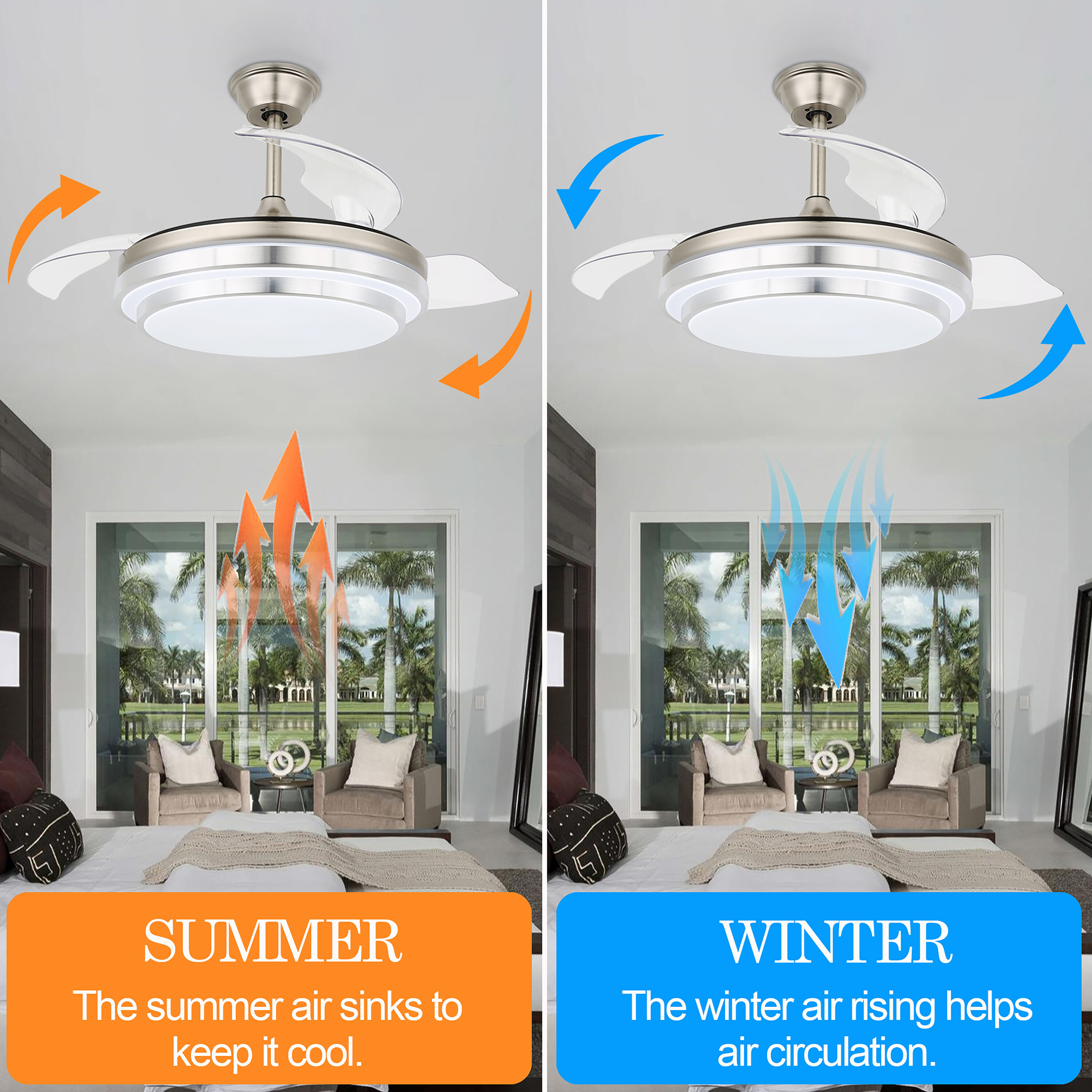 Oaks Decor DC4204 Ceiling-Fans - View #4