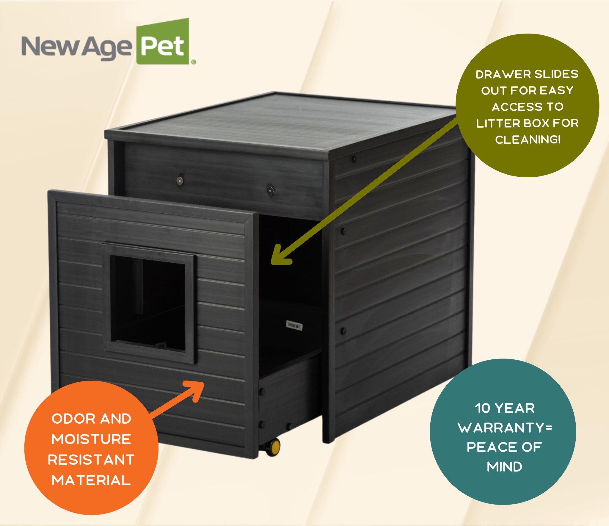 New Age Pet EHKFL35-04 Litter-Boxes - View #13