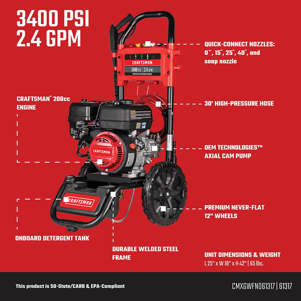 CRAFTSMAN CMXGWFN061369 Gas-Pressurewashers - View #4