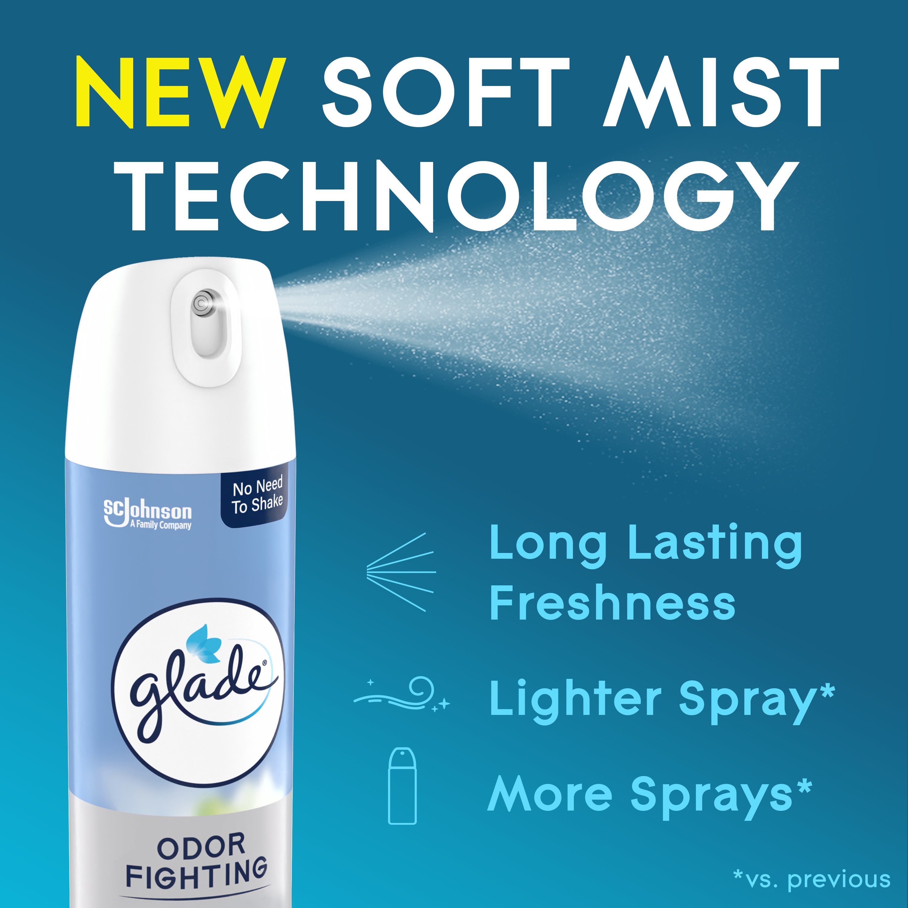 Glade 377363 Air-Fresheners - View #3