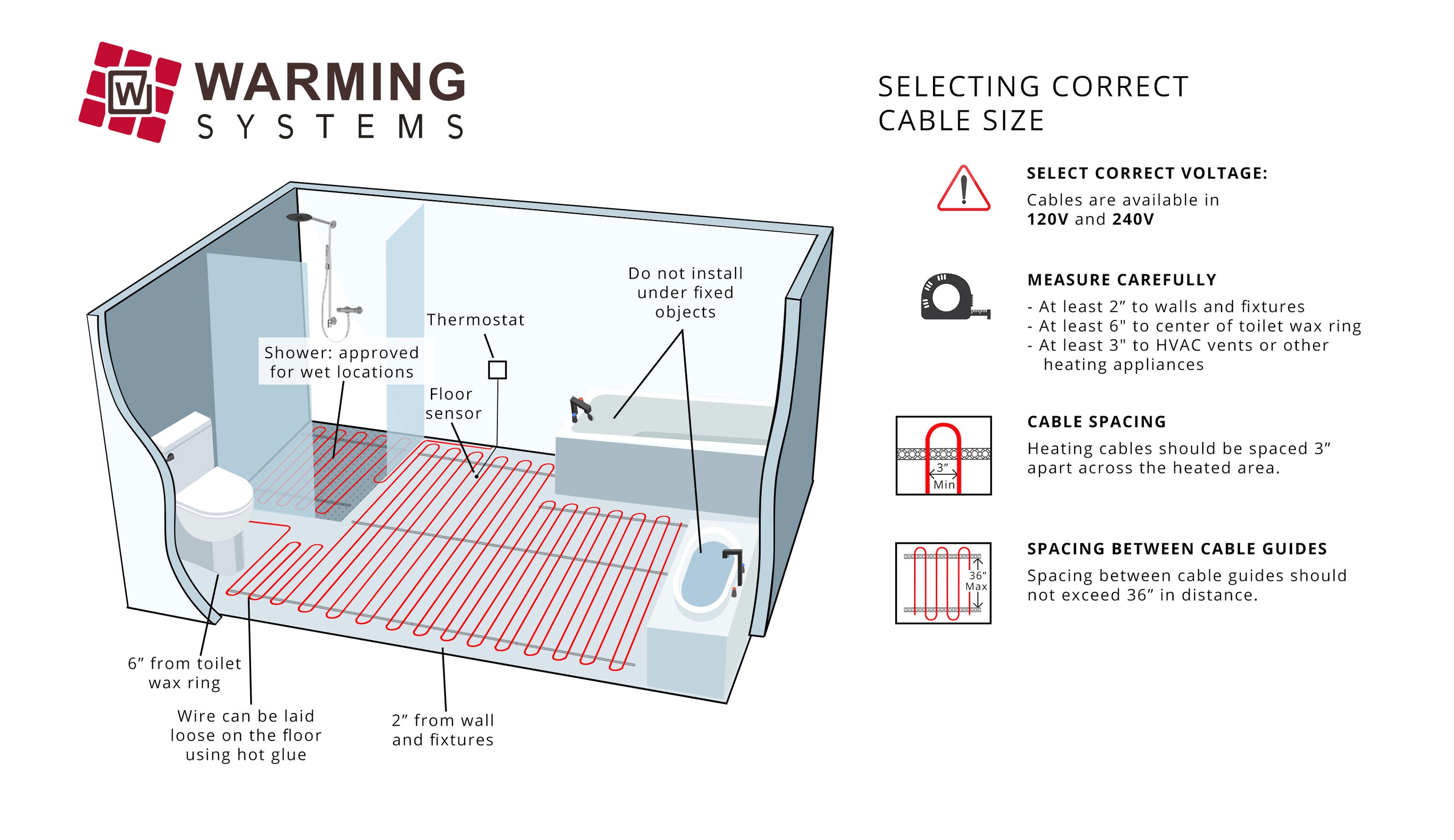 WARMING SYSTEMS 70CABLEUWG5240 Underfloor-Heating - View #4