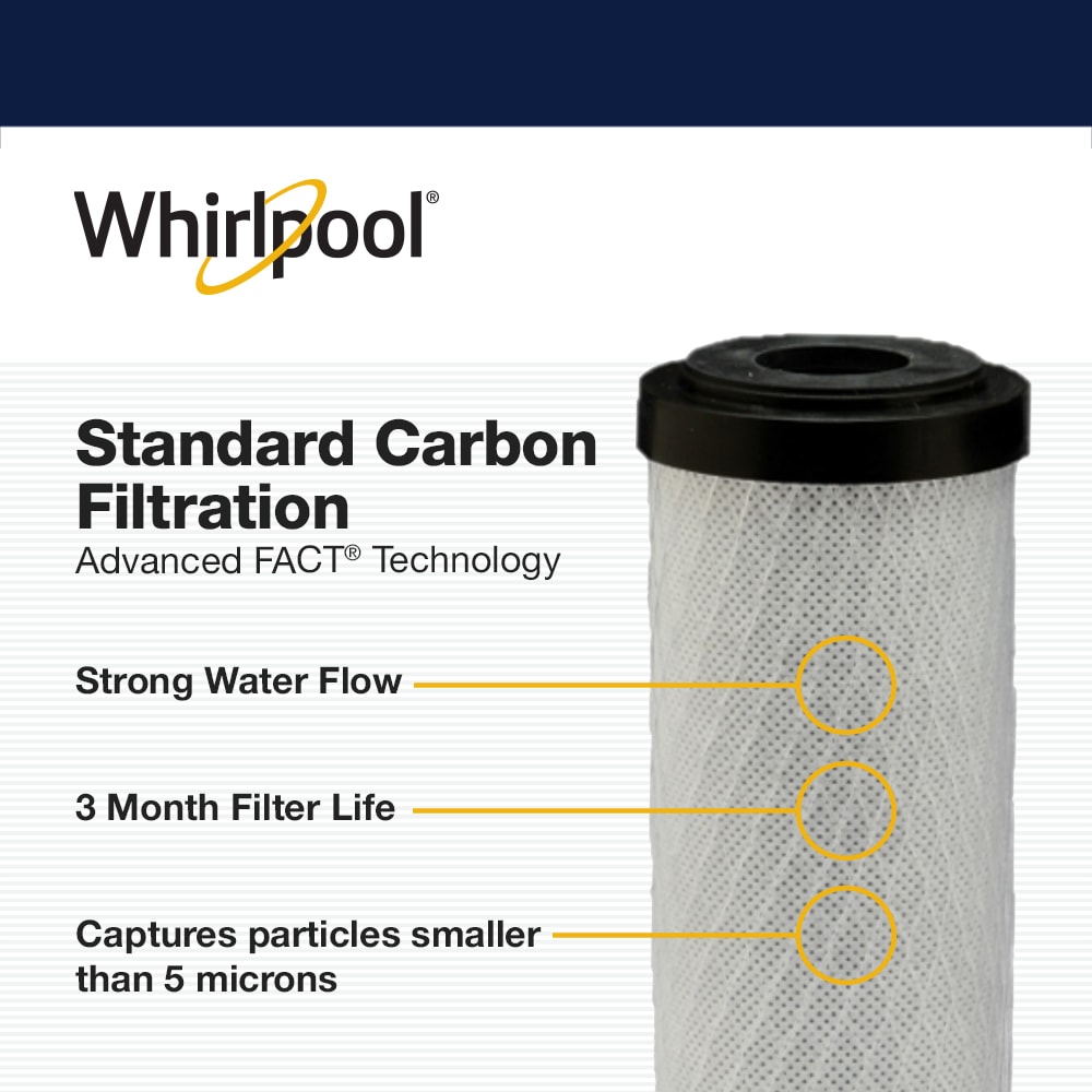 Whirlpool WHA2BF5 Replacement-Water-Filters-Cartridges - View #2
