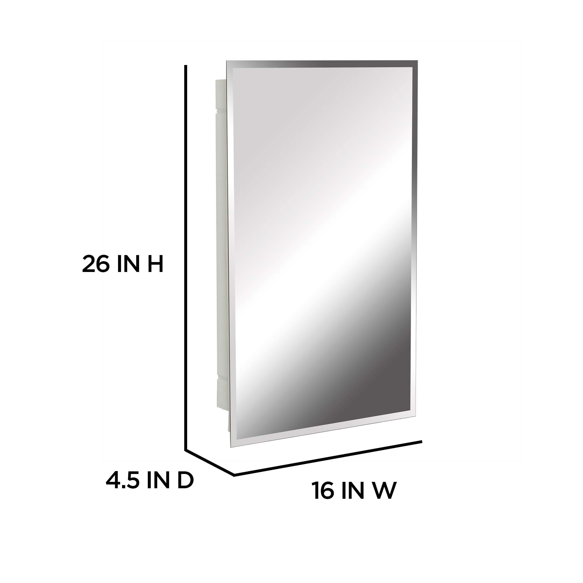 Project Source   - View #4