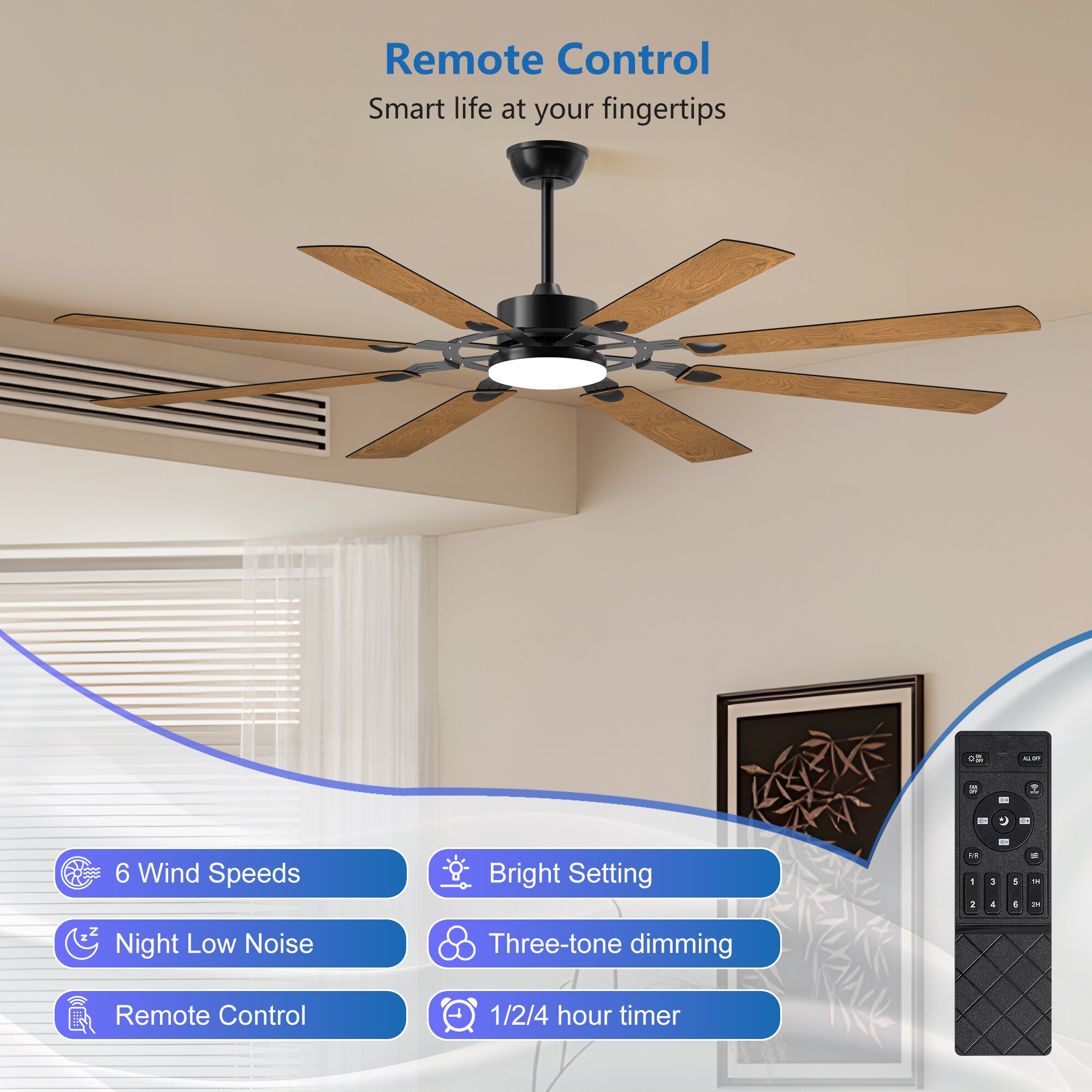 Sunrinx MG14-CF-19 Ceiling-Fans - View #8