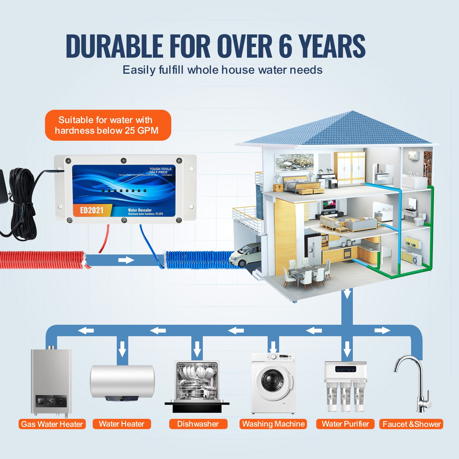 VEVOR SCDJSWYRSQ1I06350V1 Water-Softeners - View #6