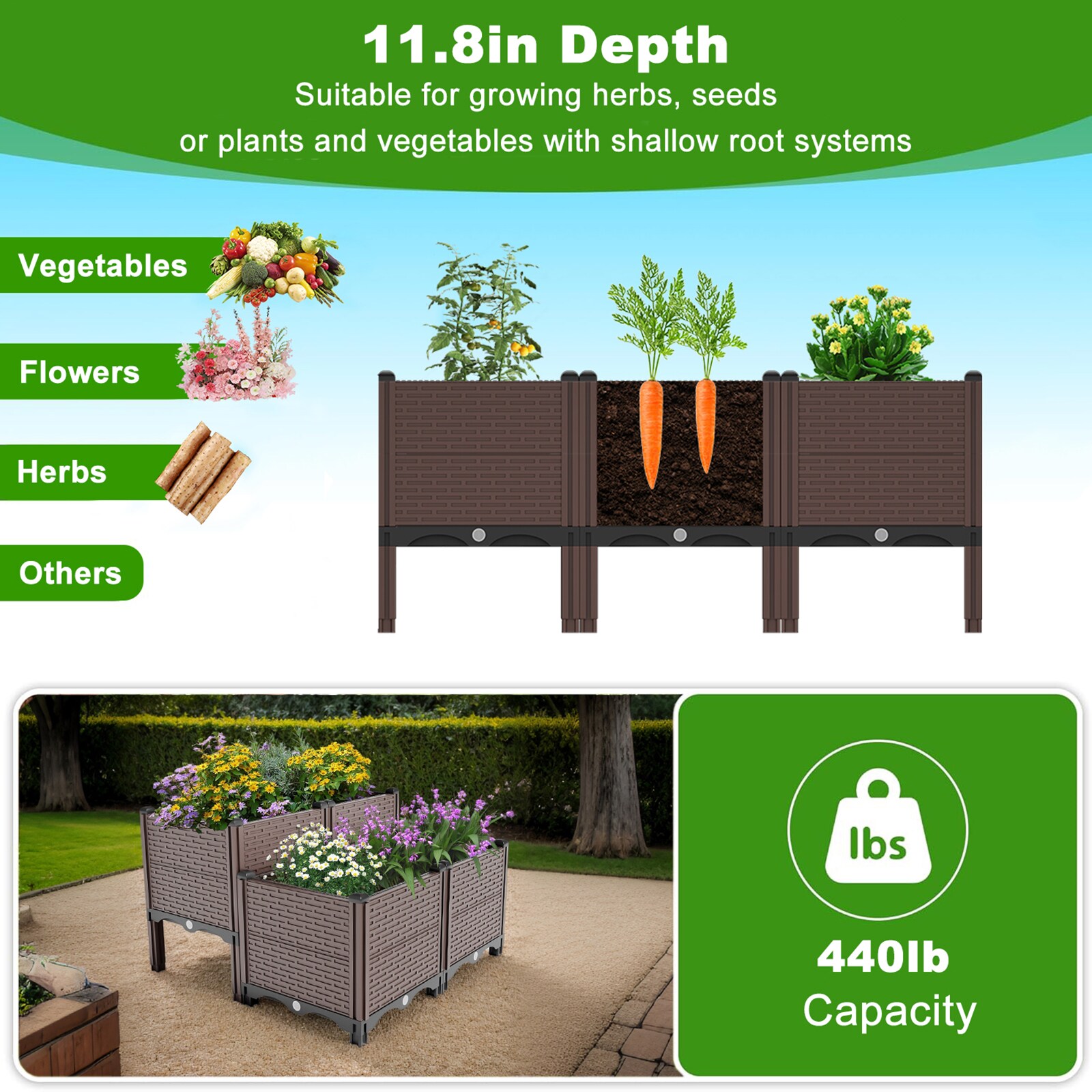 AHIOU HOME ZAAHG-P314584GB Raised-Planter-Boxes - View #7