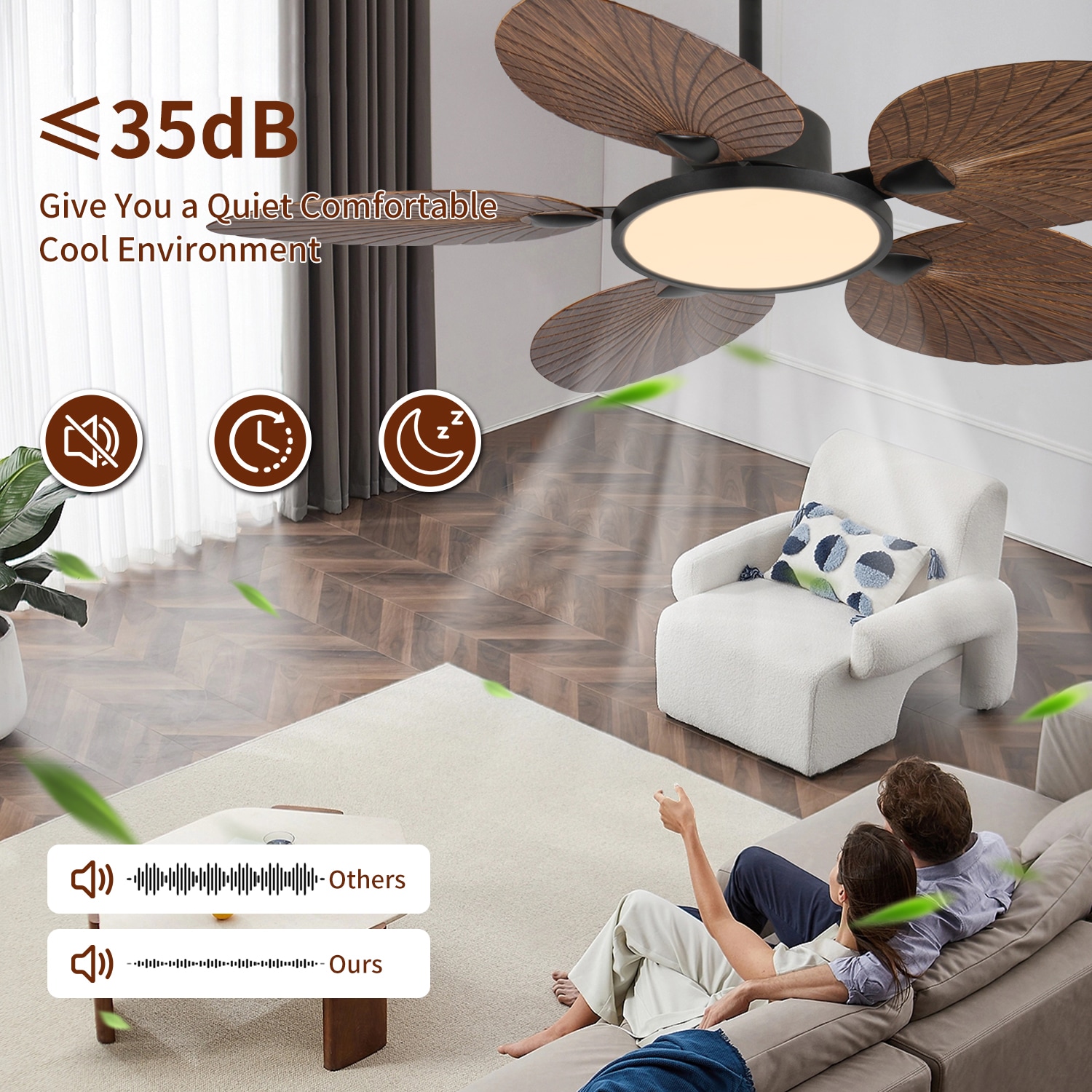 WELLFOR GASL393V80WT Ceiling-Fans - View #6