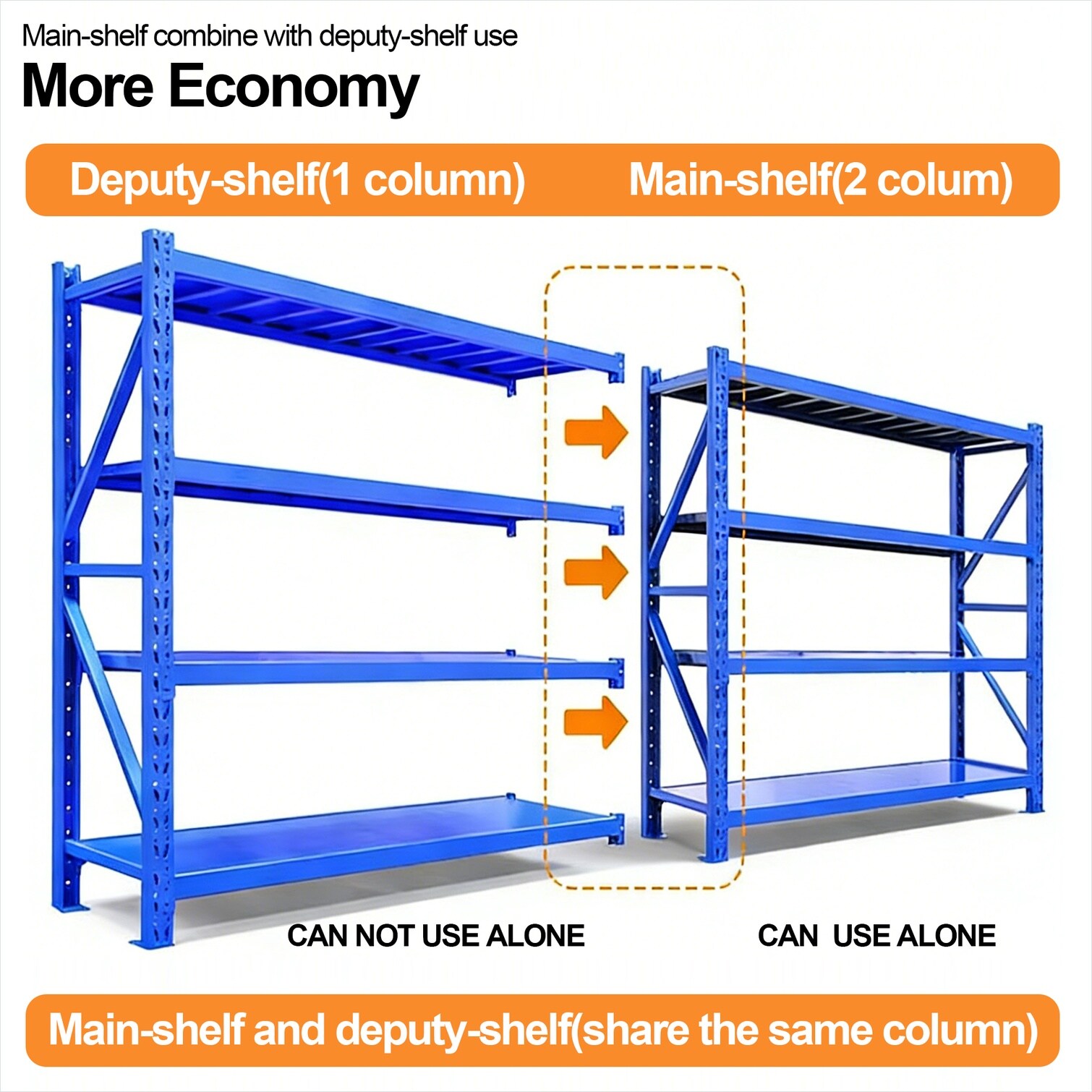 SunJet 0DLYL6SG2M04 Free-Standing-Shelving - View #3