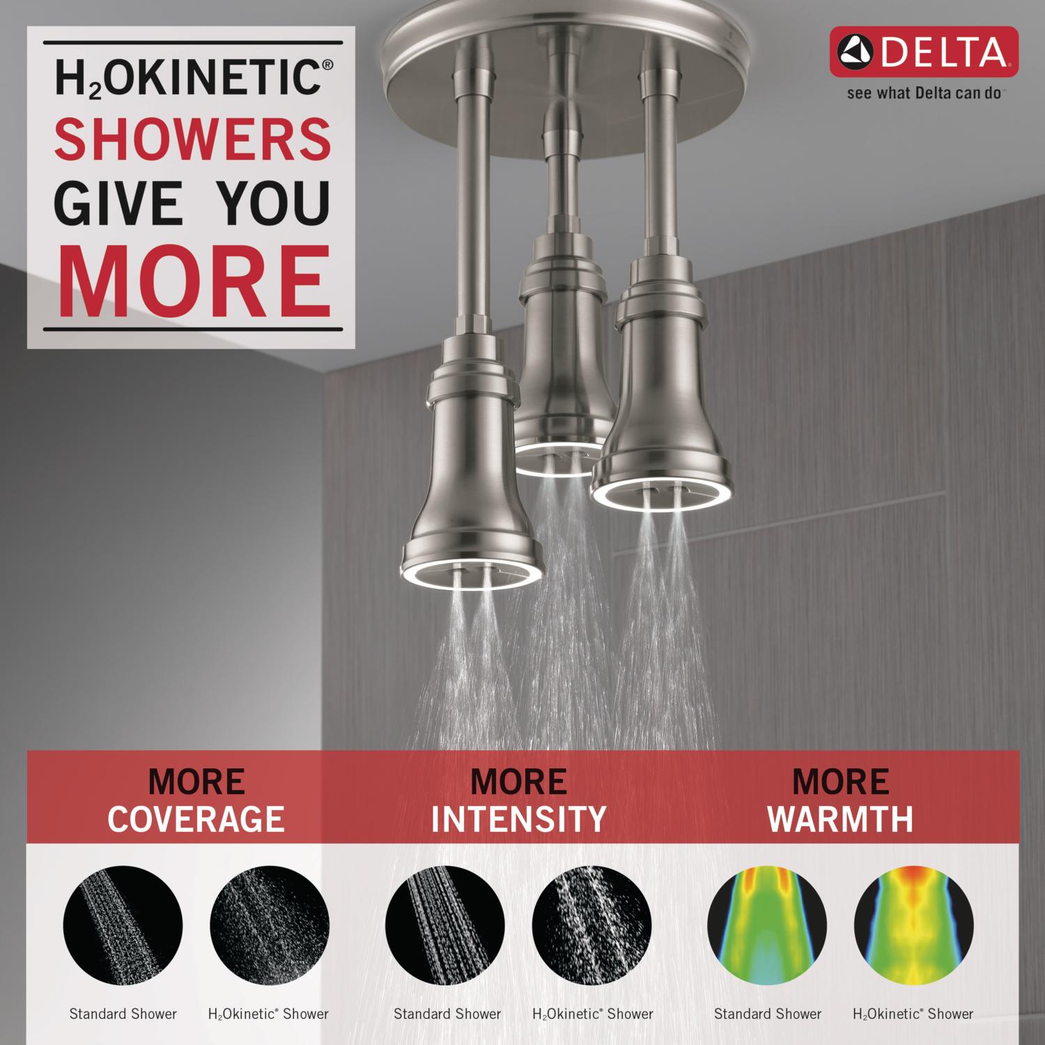 Delta 57190-SS25-L Fixed-Showerhead - View #5