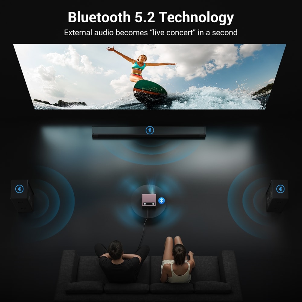HAPPRUN C58PRO-L projectors - View #4