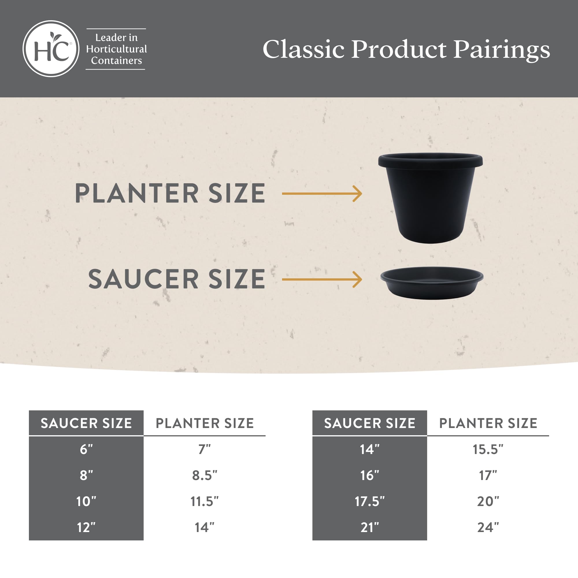 The HC Companies SLI12000G18T024LRFFE Plant-Saucers - View #6