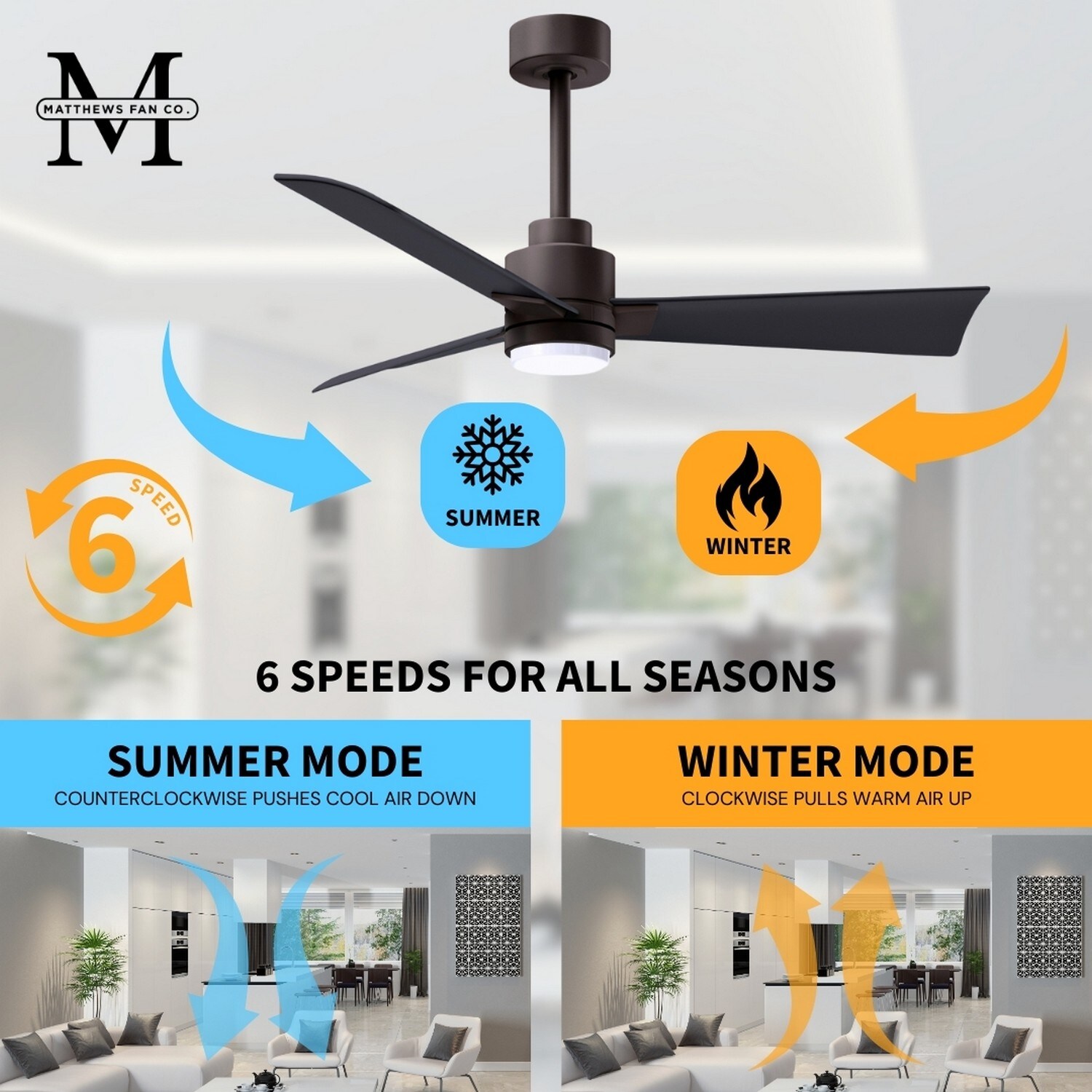 Alessandra 72'' Textured Bronze LED Ceiling Fan with Remote