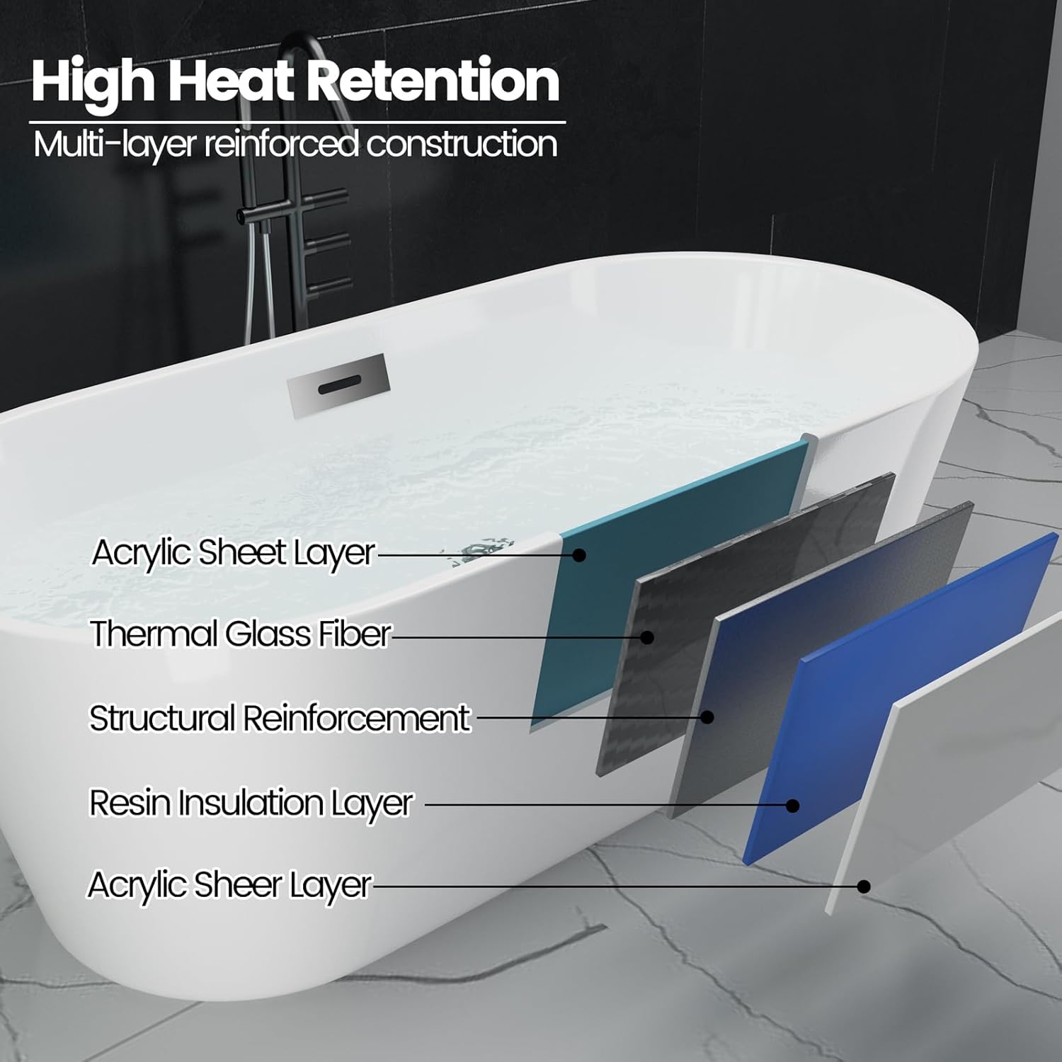 Qeetex PHO0ZSY0L69 bathtubs - View #5