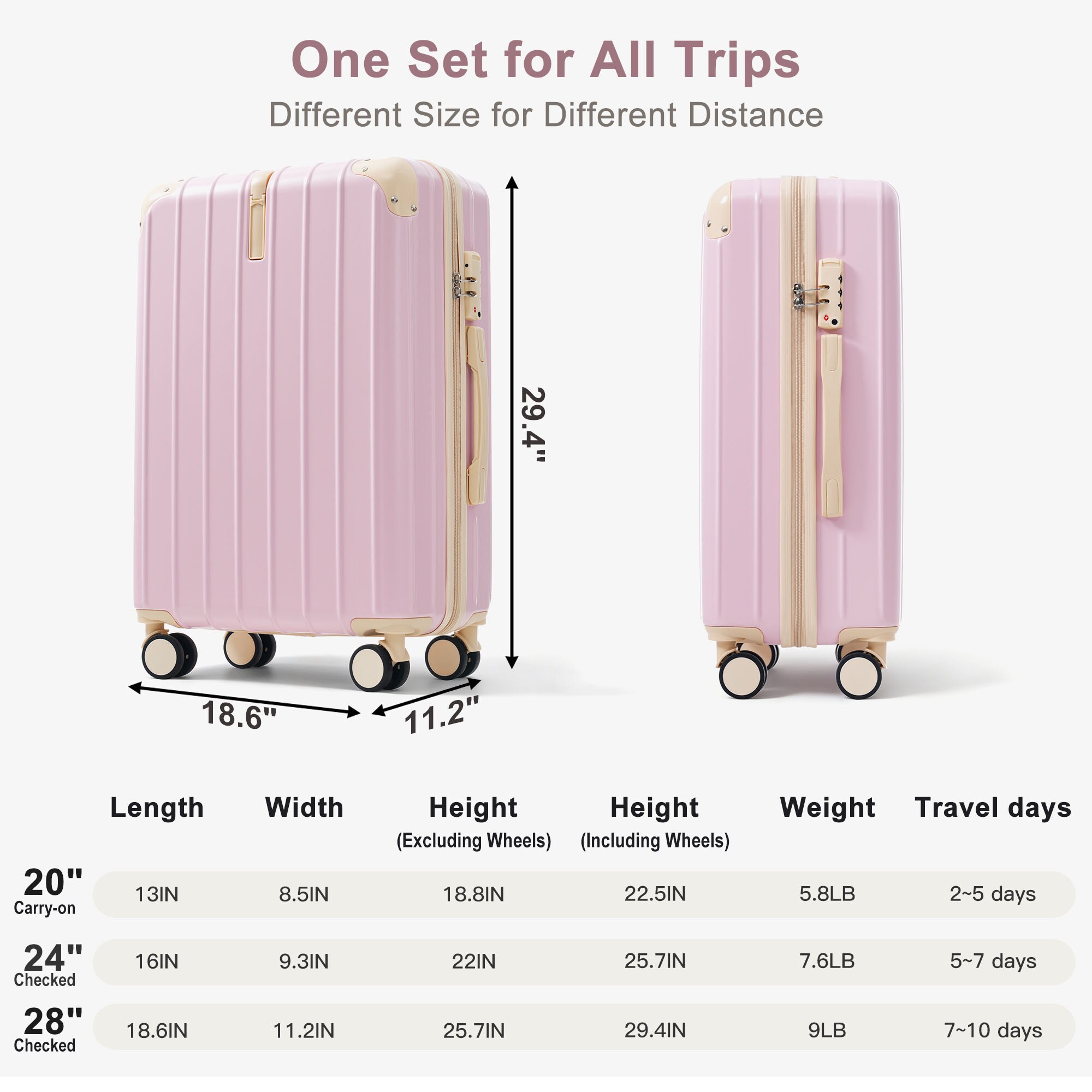 KTMBDW 3 Piece Luggage Set Carry on Suitcase with ABS+PC hardshell ...