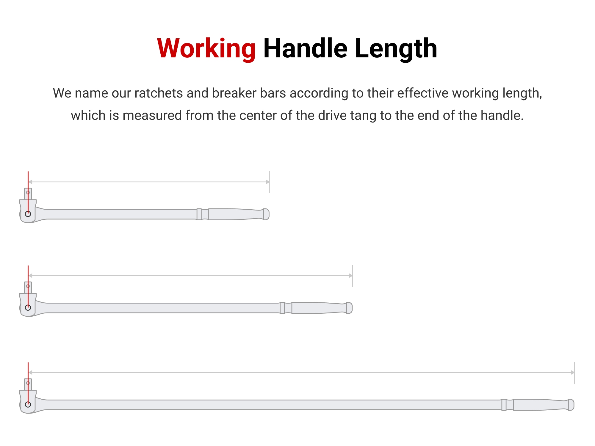 TEKTON SBH99200 Breaker-Bars - View #5