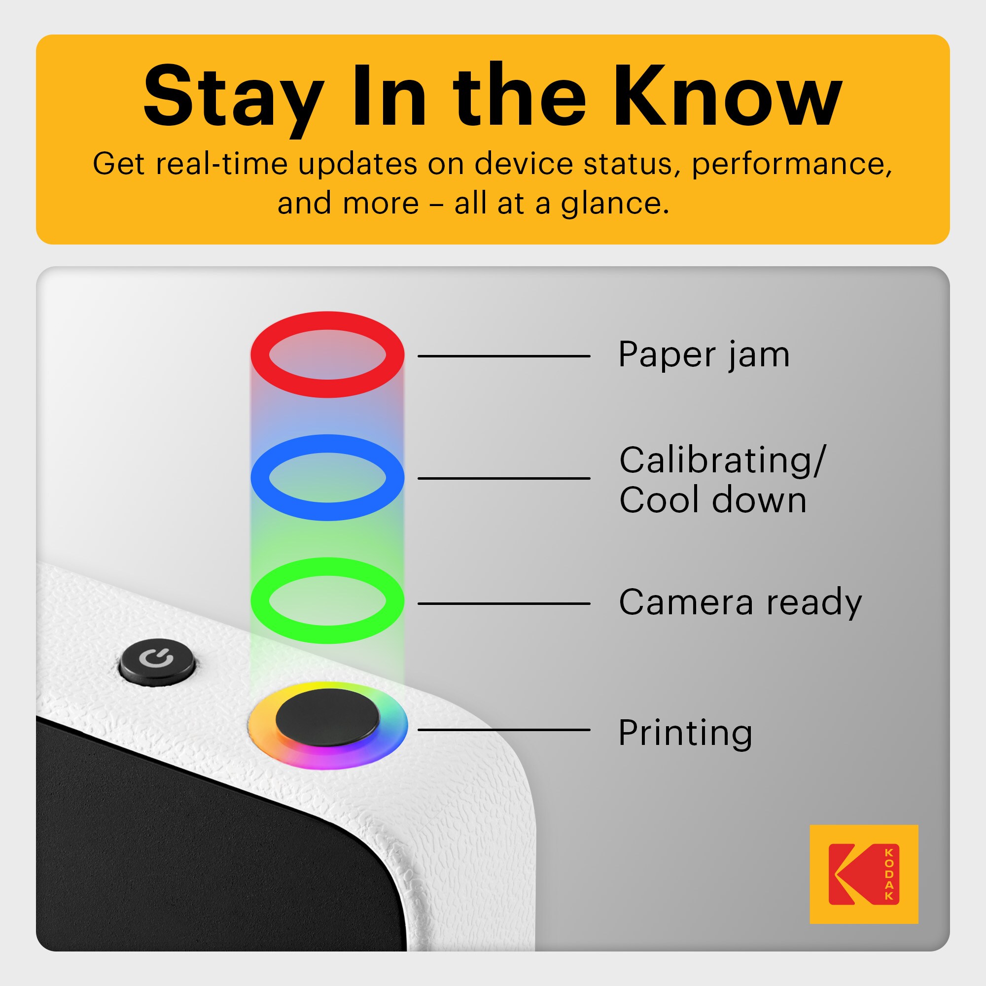Kodak RODOMATICPBK smartphones - View #10