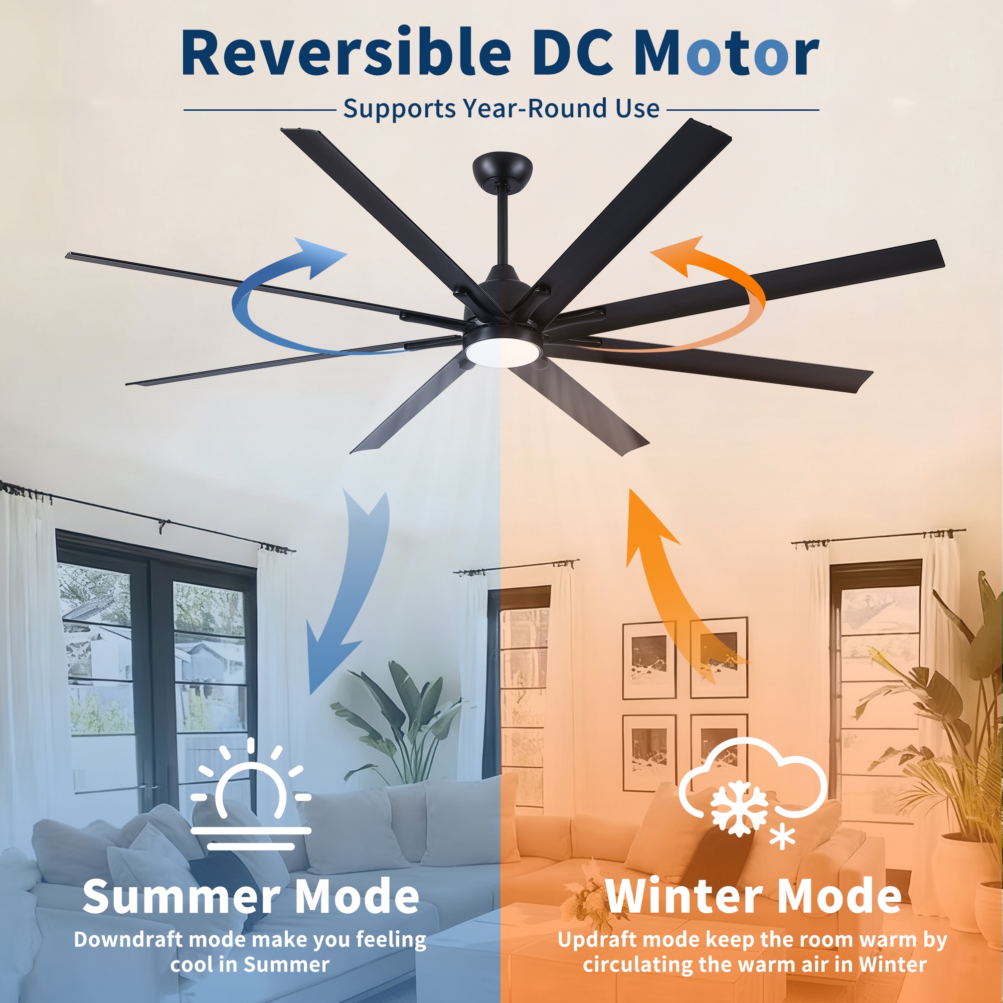 Fun Orange FUN26CF36 Ceiling-Fans - View #5