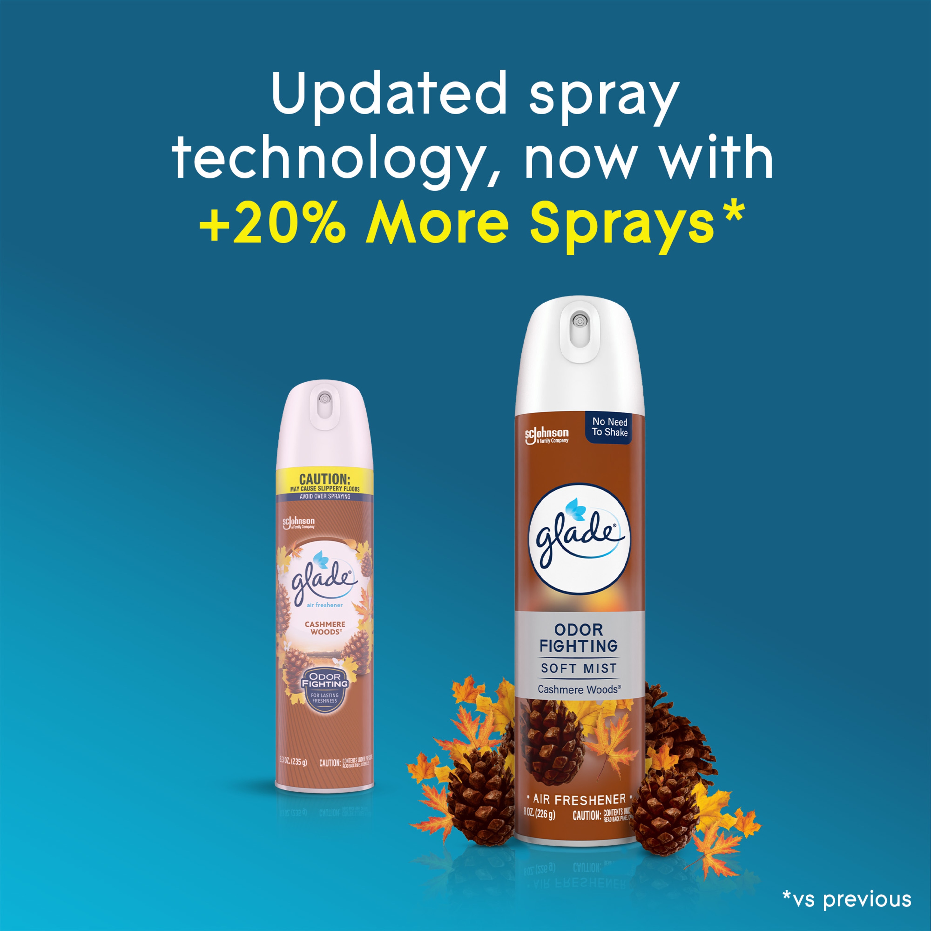 Glade 377361 Air-Fresheners - View #4