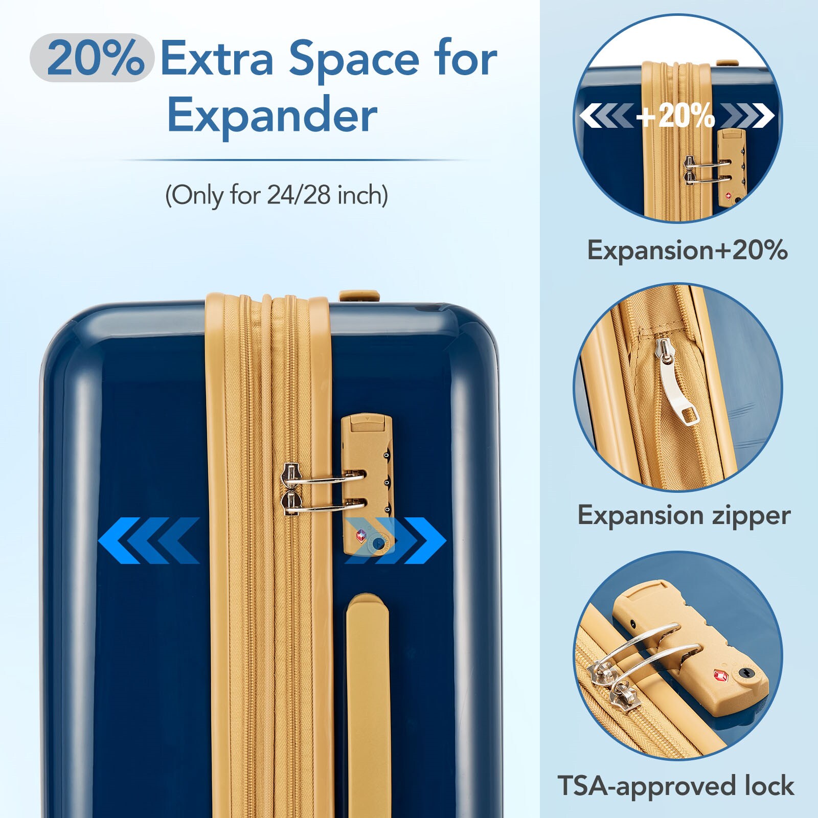 Qeetex GGL-PBY-15N0GV42 Luggage-And-Luggage-Sets - View #7