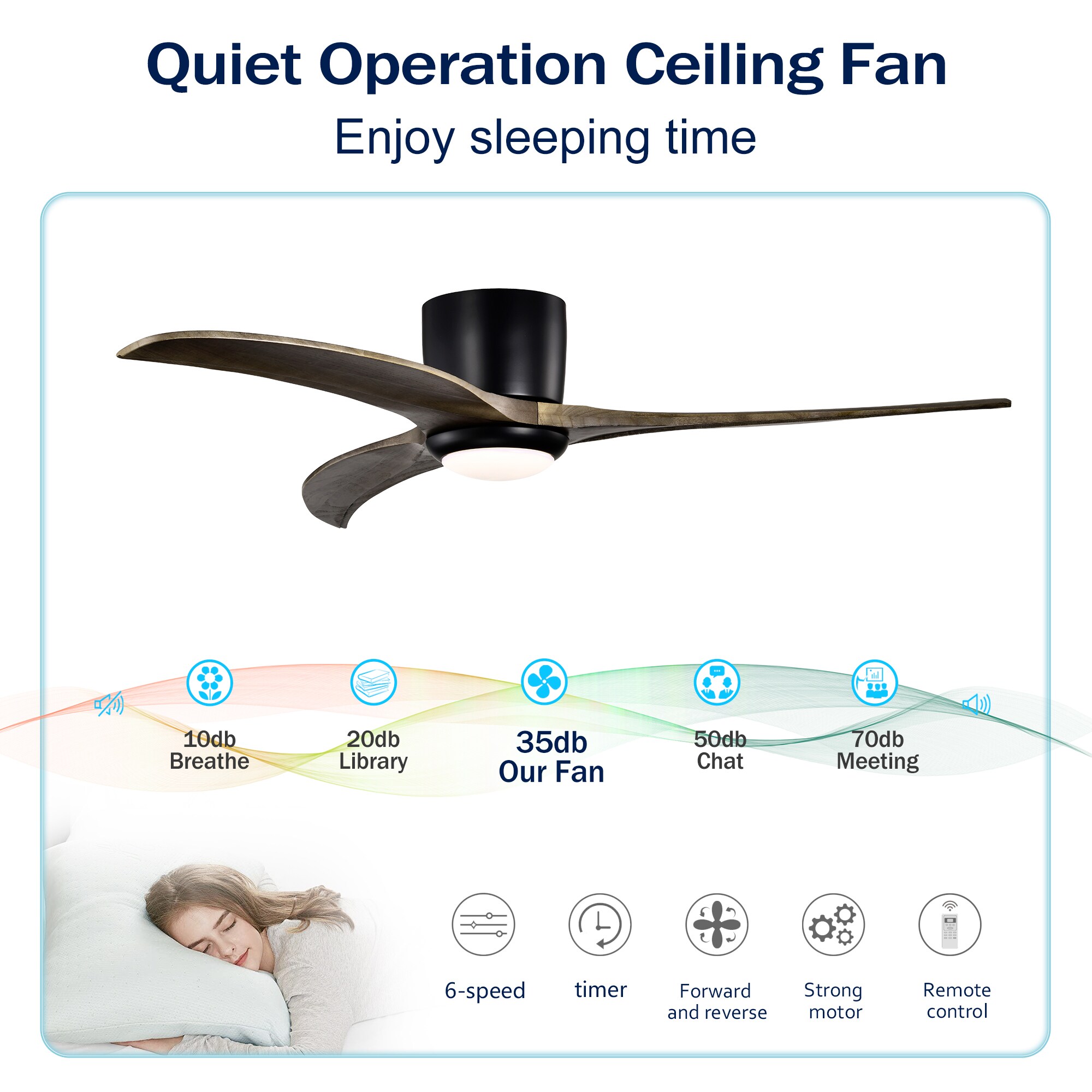 SINOFURN SYB570053BK Ceiling-Fans - View #8