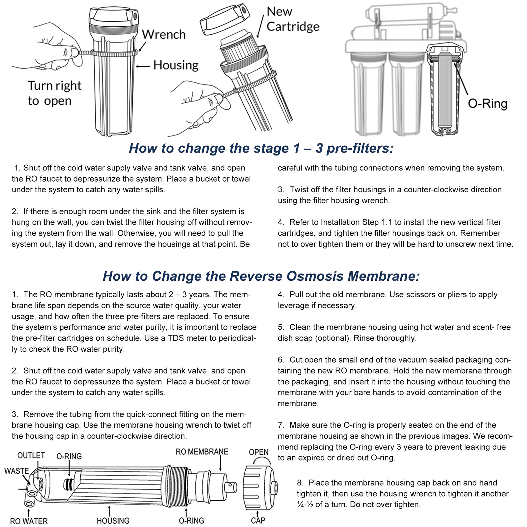 ISpring F9K 1-Year Reverse Osmosis buy Water Filter Replacement Cartridge Set of (6)